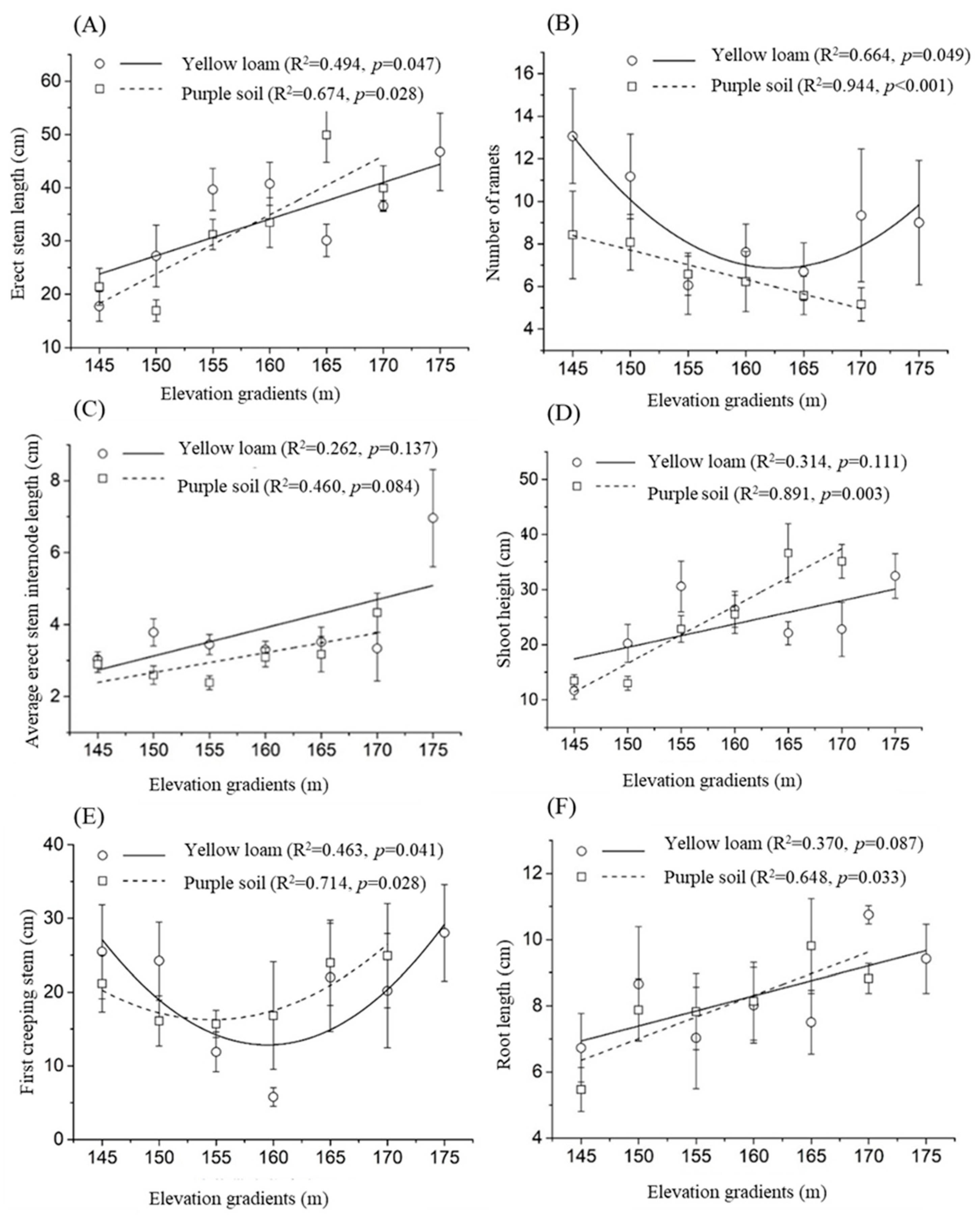 Water 15 03183 g005 Water 15 03183 g005