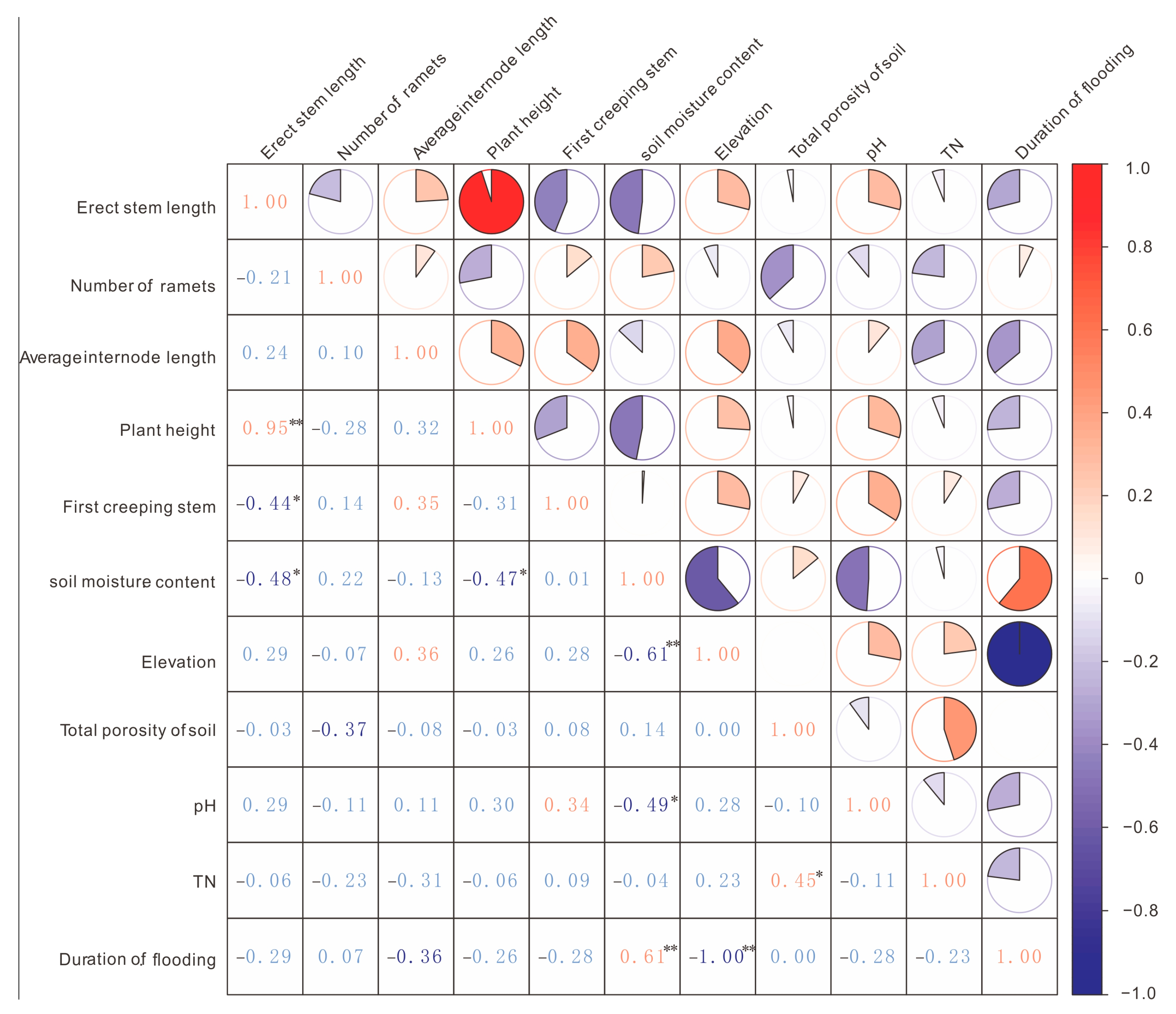 Water 15 03183 g007 Water 15 03183 g007