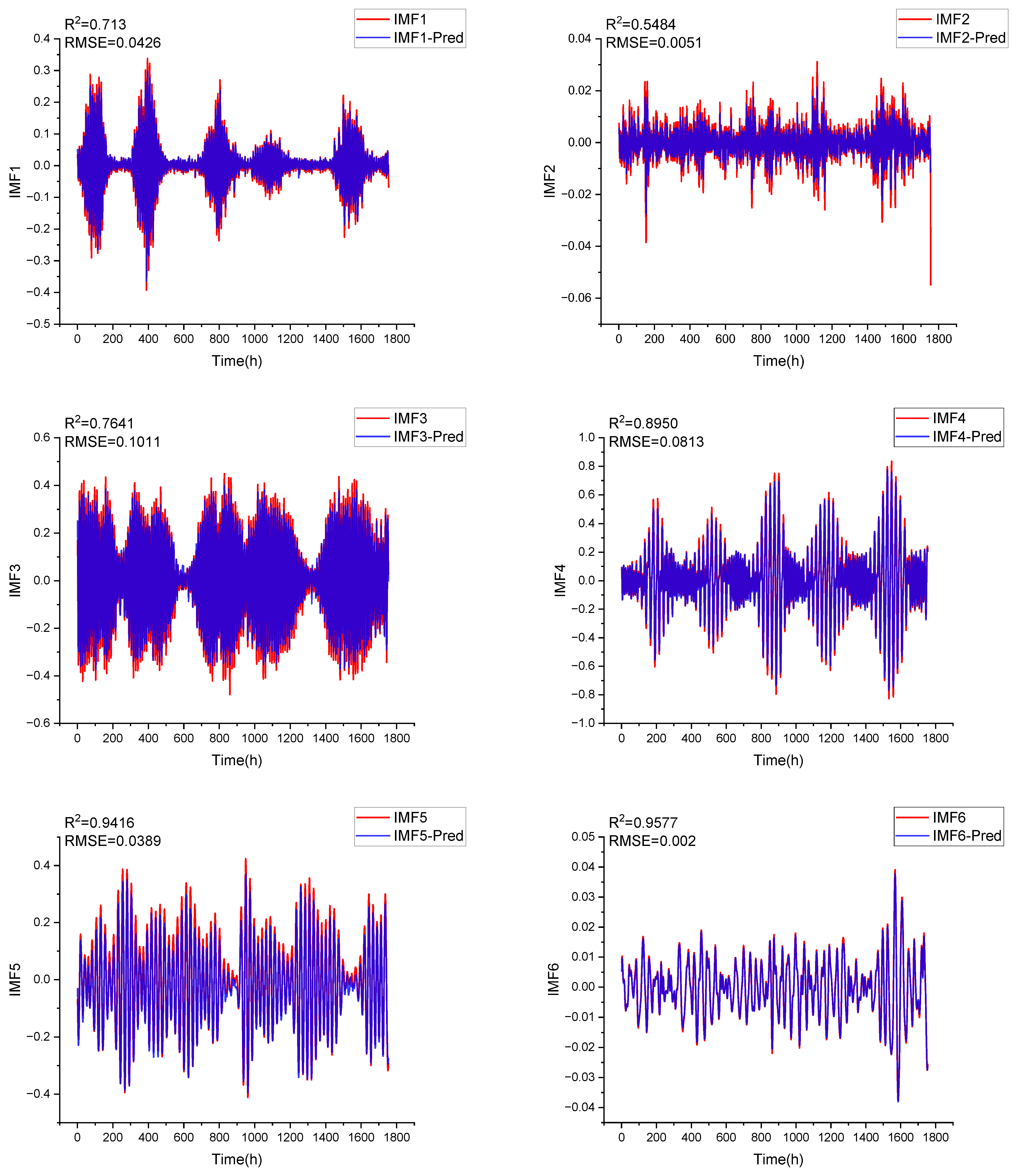 Water 15 03190 g0a2a
