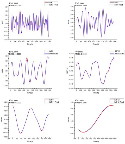 Water 15 03190 g0a2b