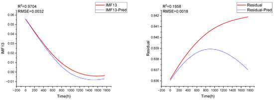 Water 15 03190 g0a2c