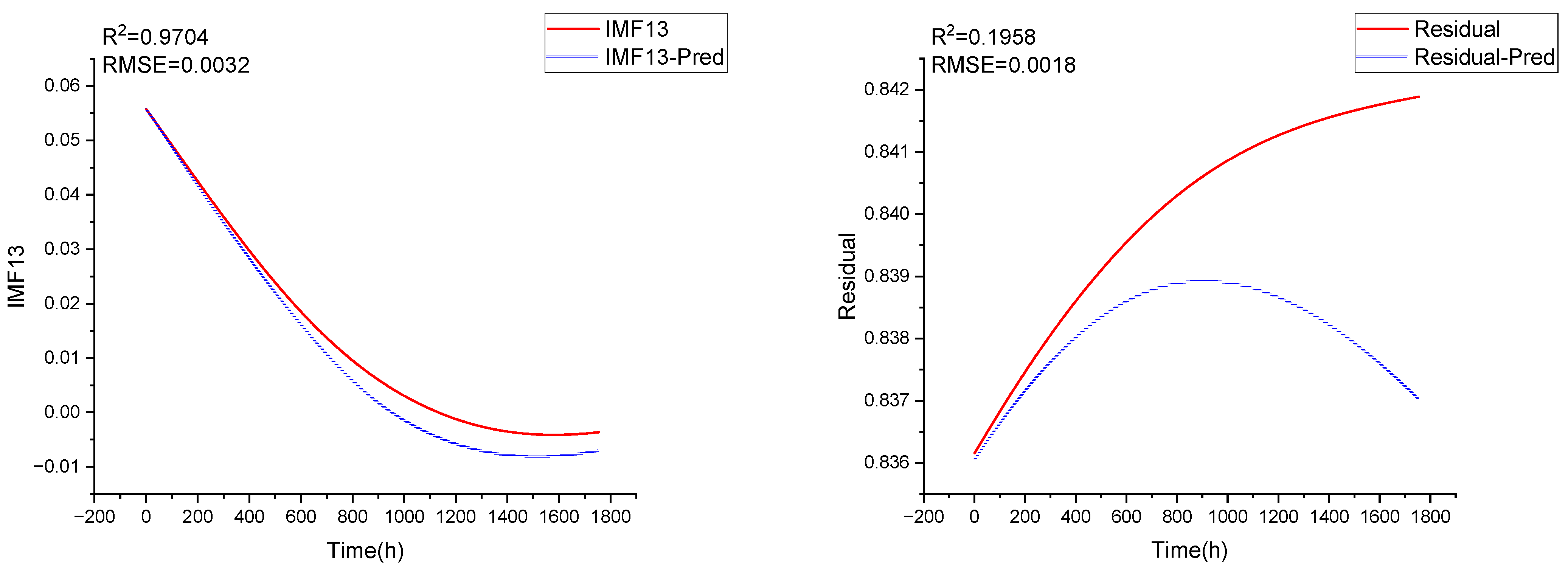Water 15 03190 g0a2c