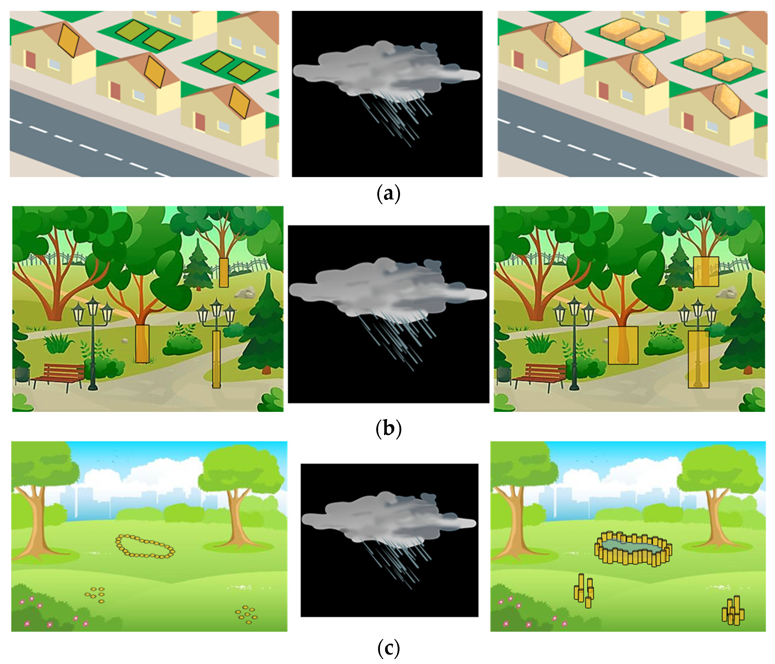 Water 15 03209 g001 Water 15 03209 g001