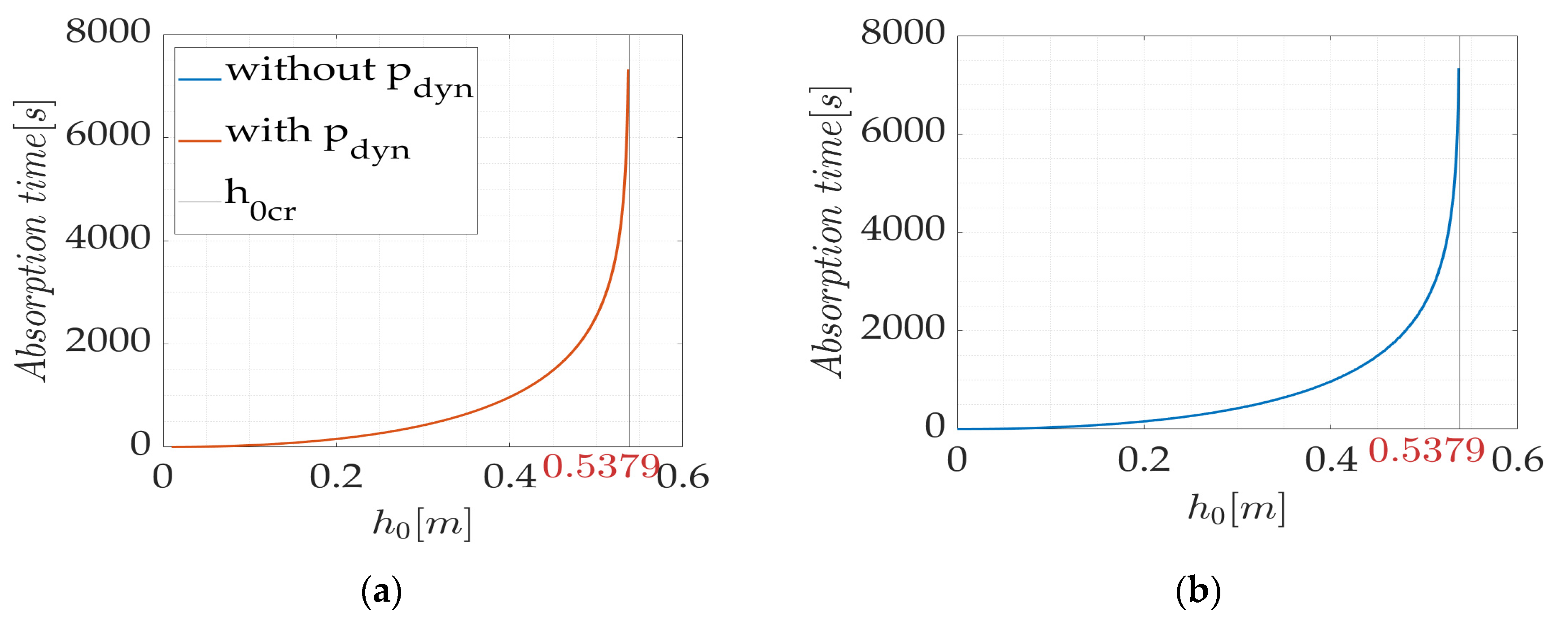 Water 15 03209 g005a Water 15 03209 g005a