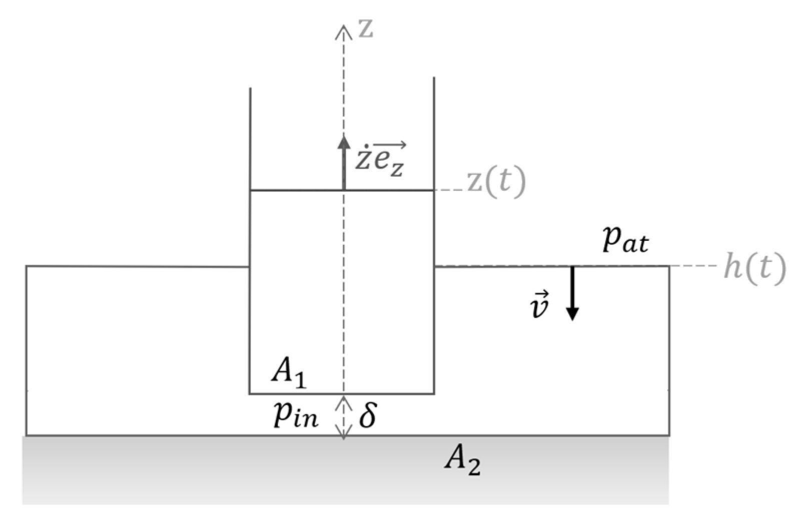 Water 15 03209 g0a3 Water 15 03209 g0a3