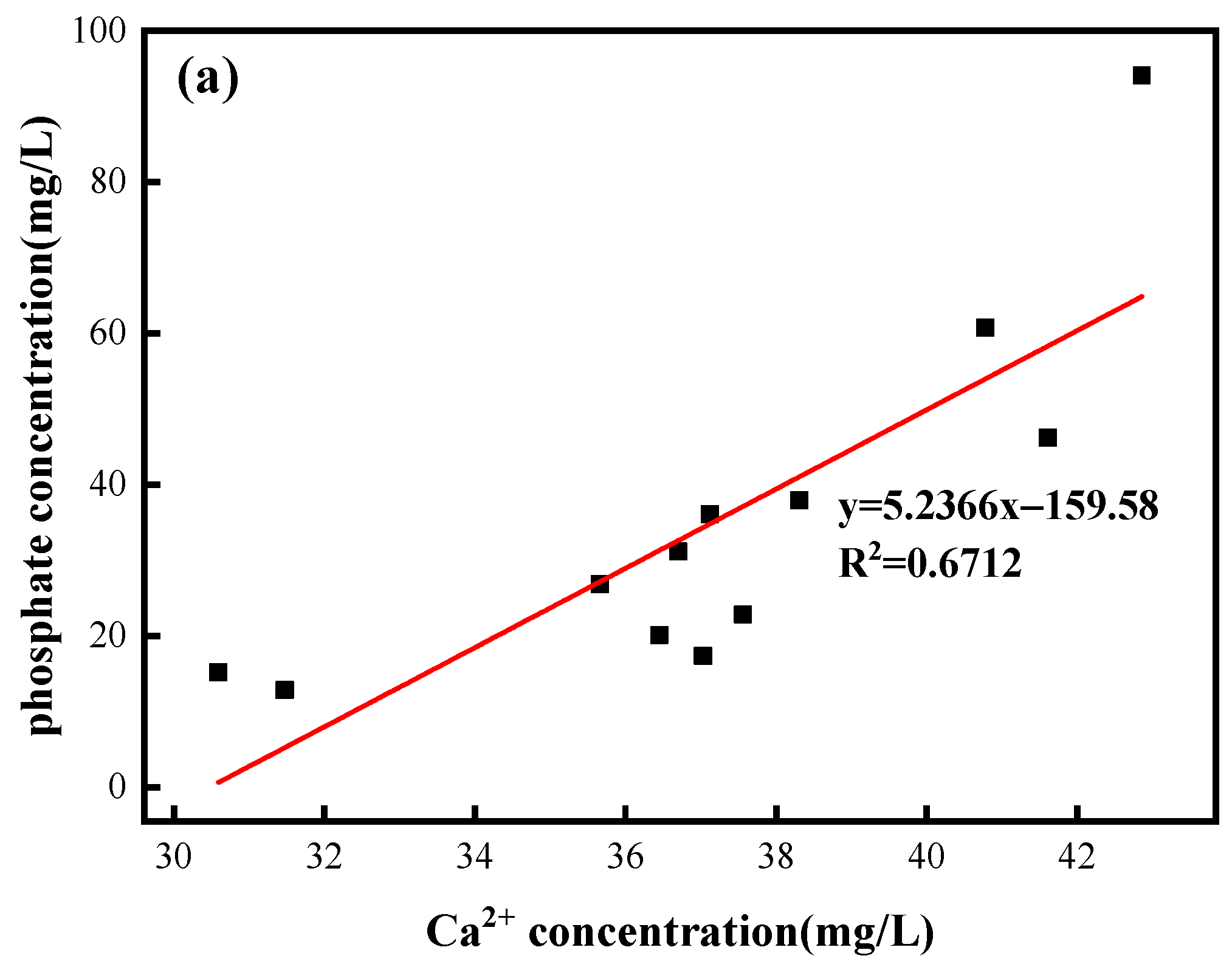 Water 15 03230 g004a