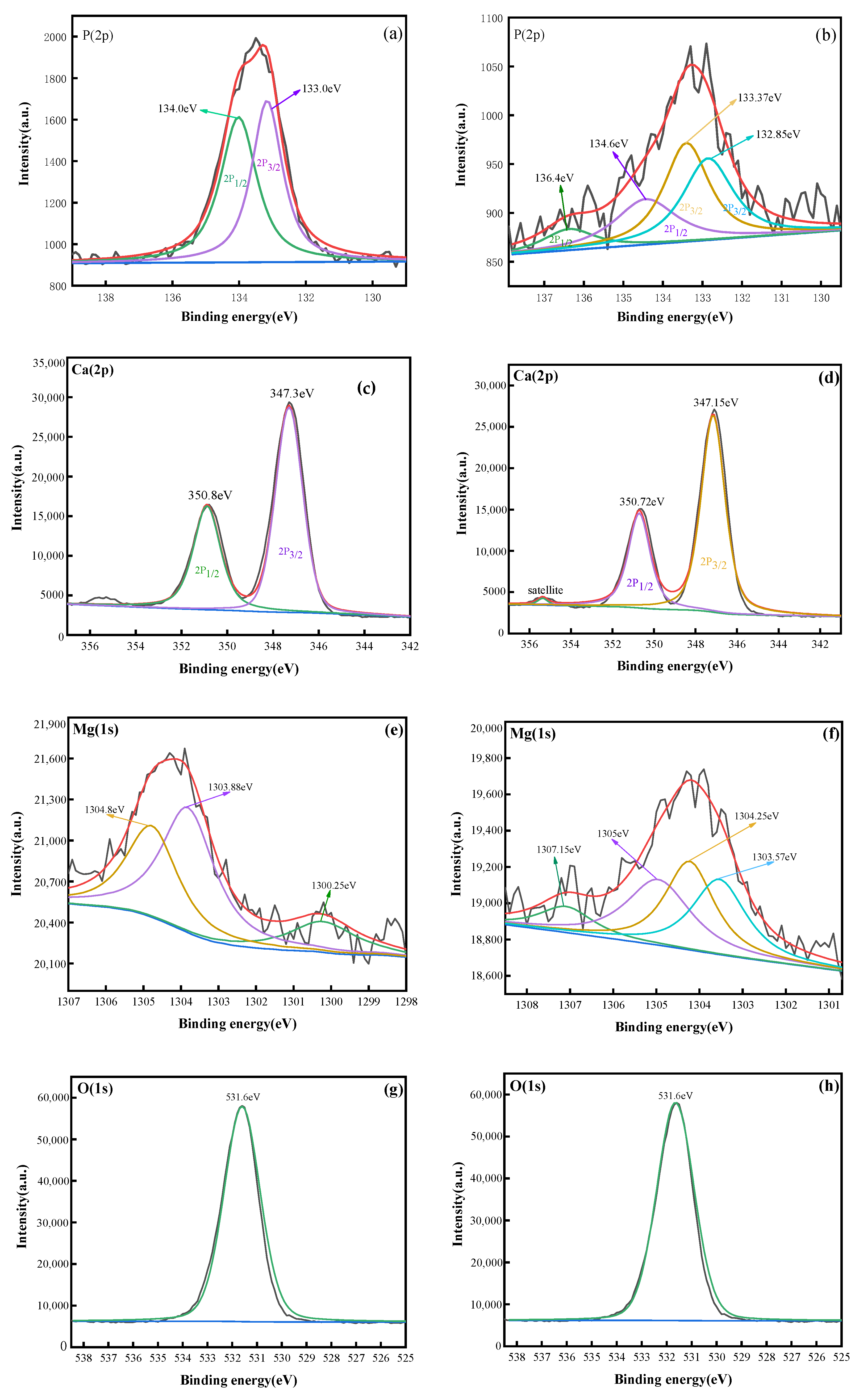 Water 15 03230 g008a
