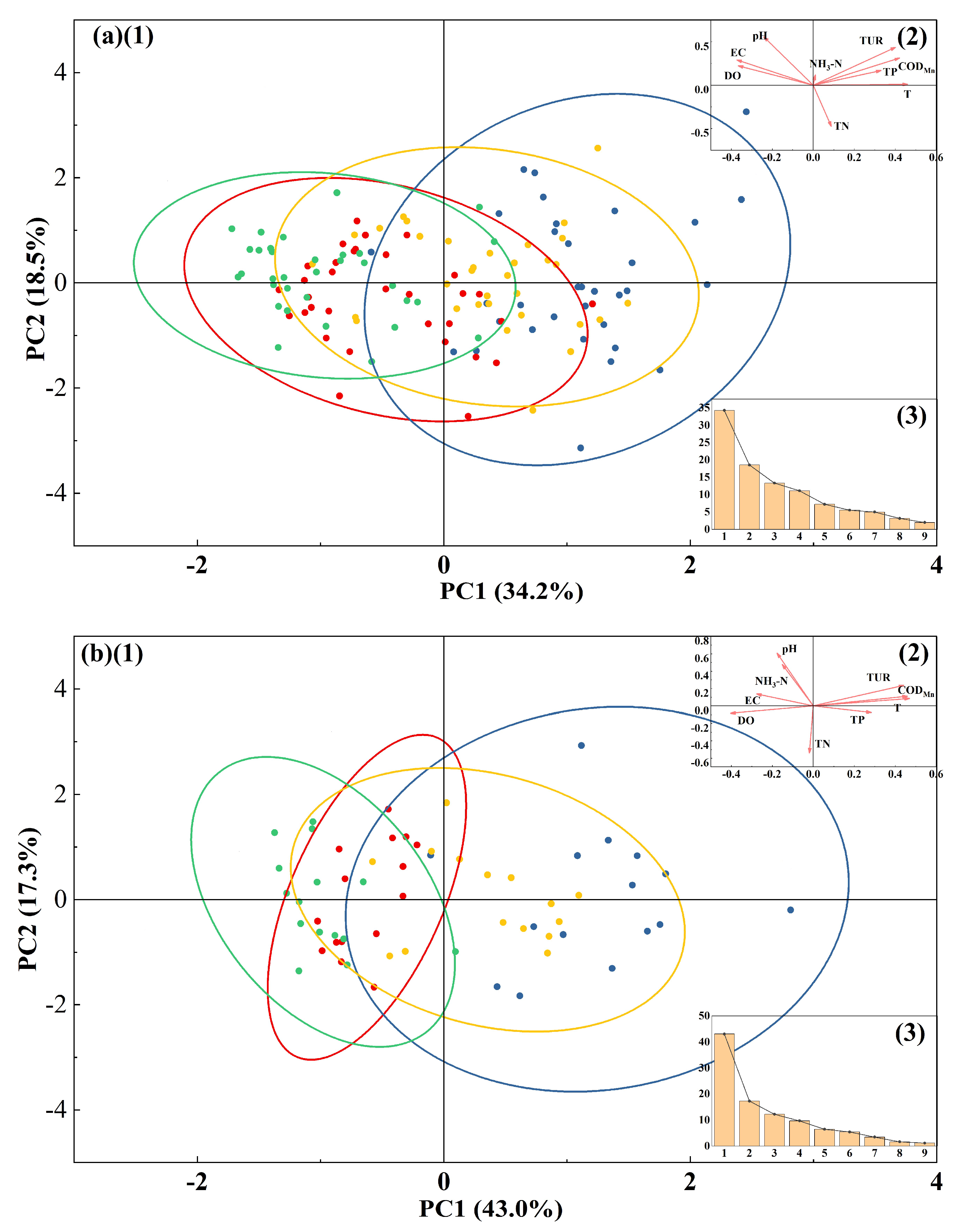 Water 15 03242 g006a