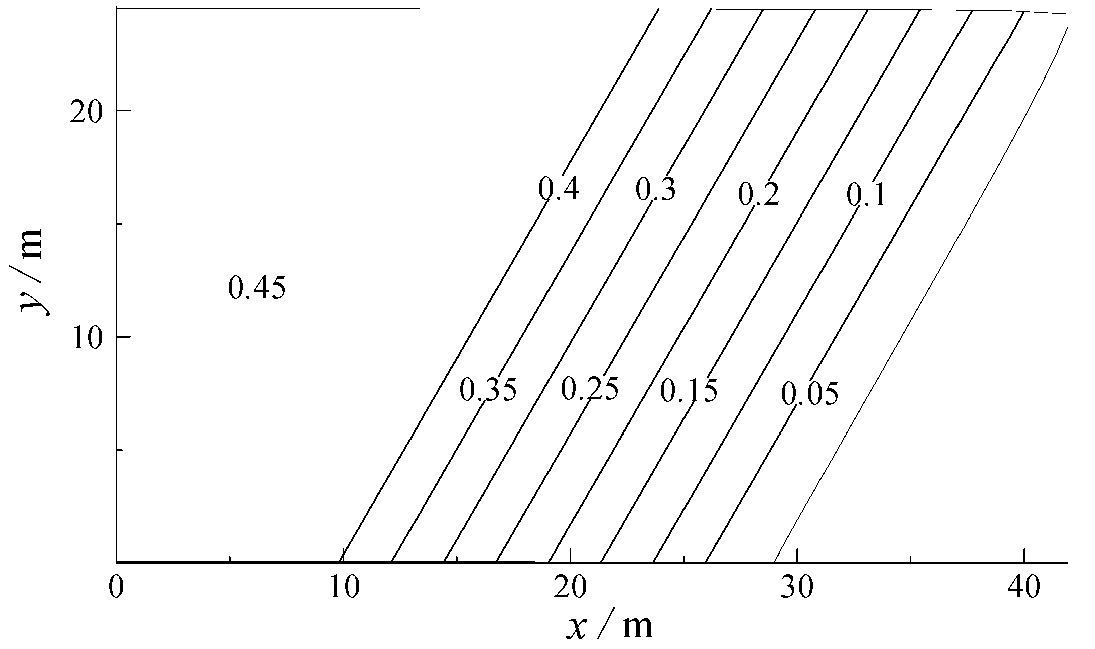 Water 15 03251 g002 Water 15 03251 g002