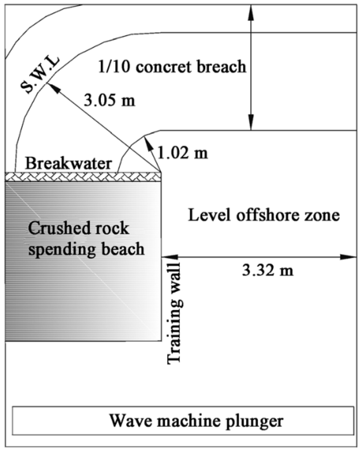 Water 15 03251 g009 Water 15 03251 g009