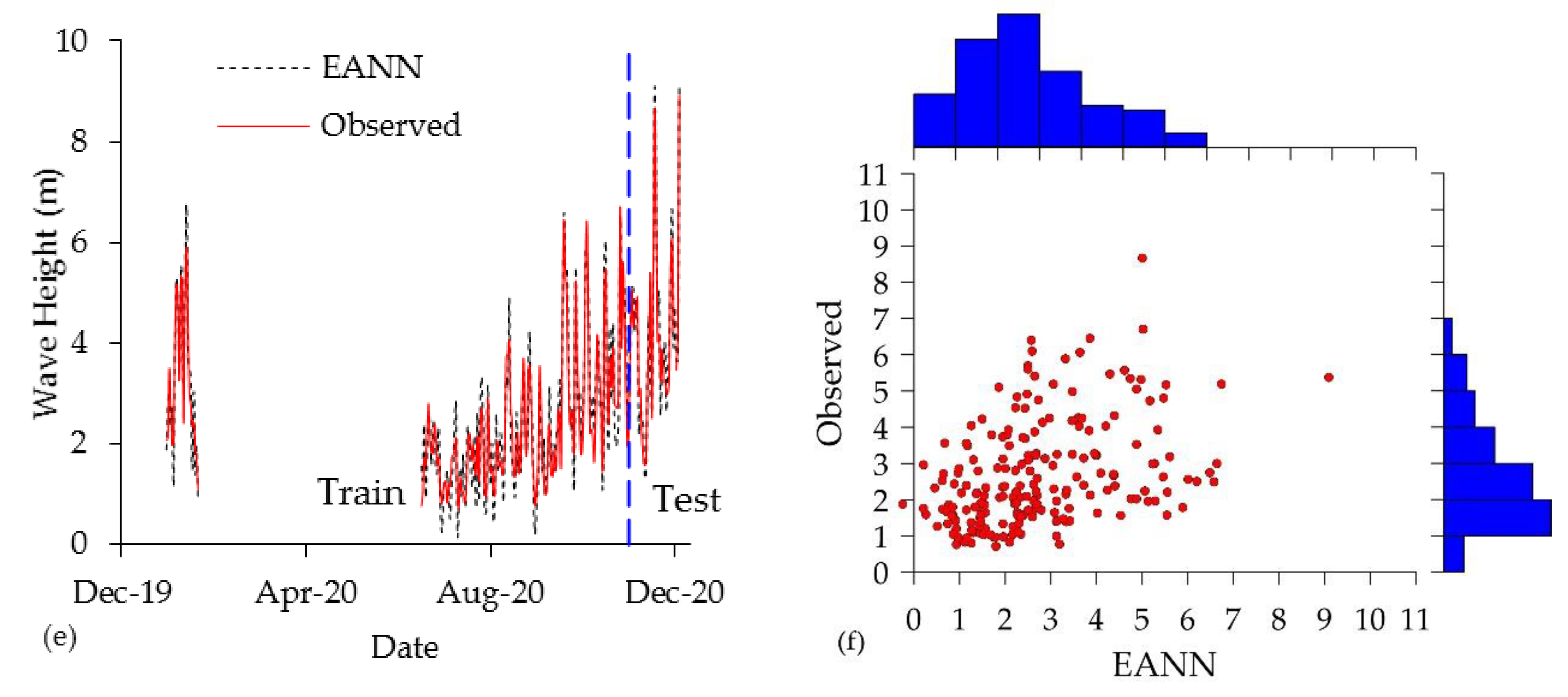 Water 15 03254 g006b