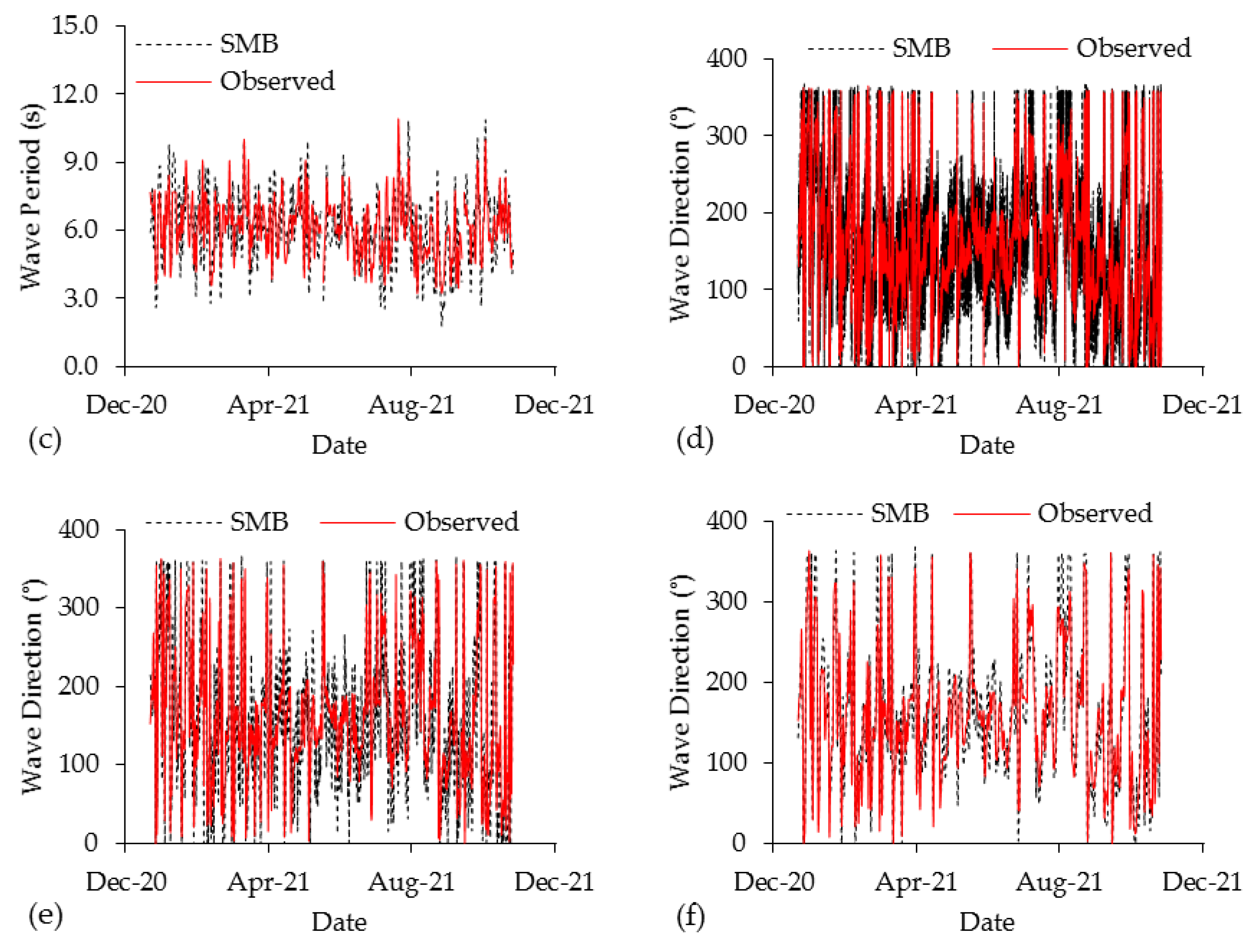 Water 15 03254 g0a2b