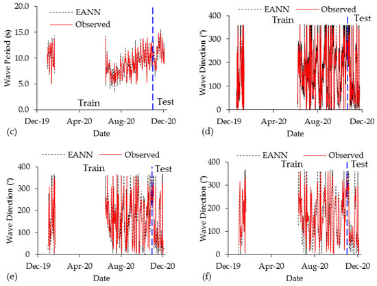 Water 15 03254 g0a3b