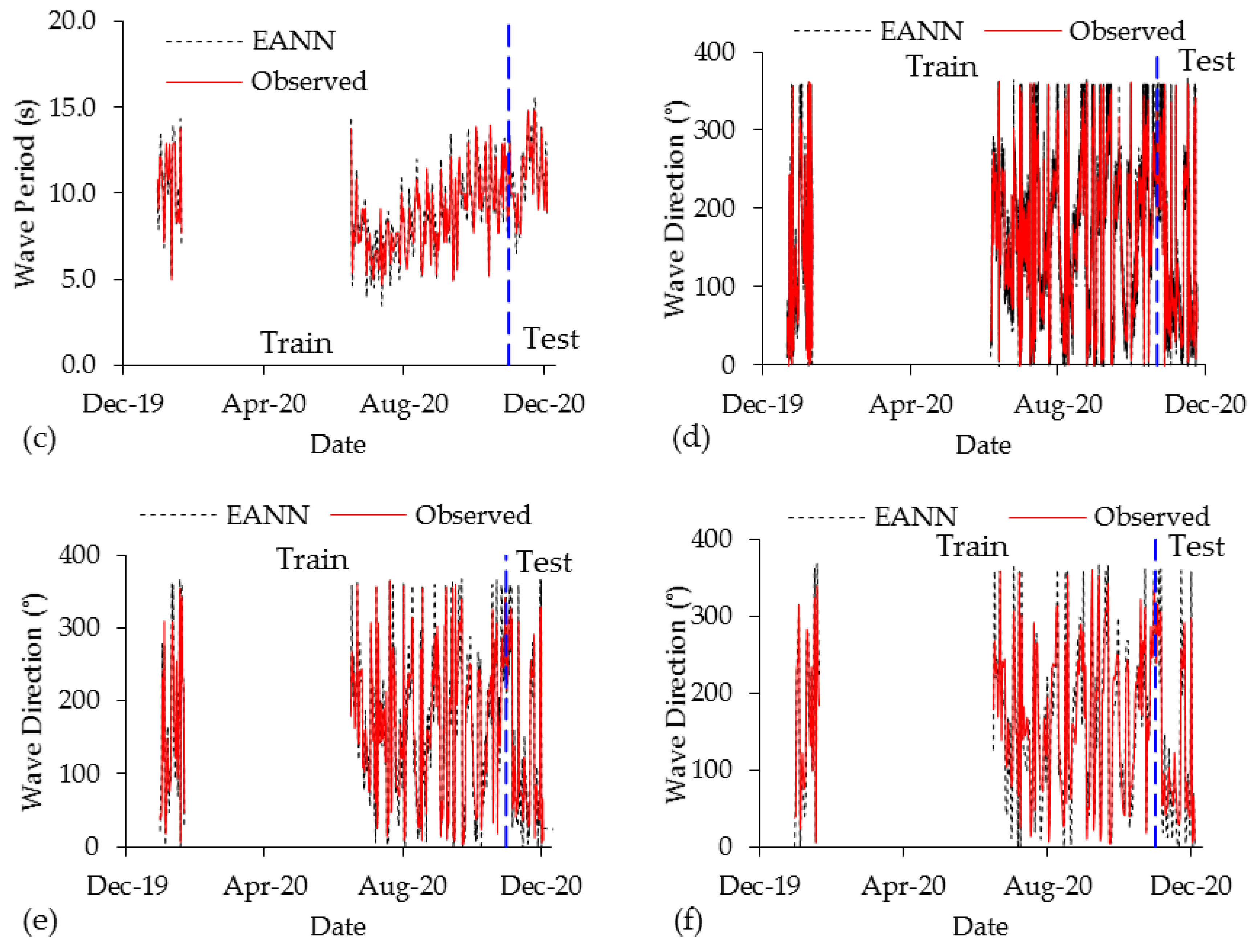 Water 15 03254 g0a3b