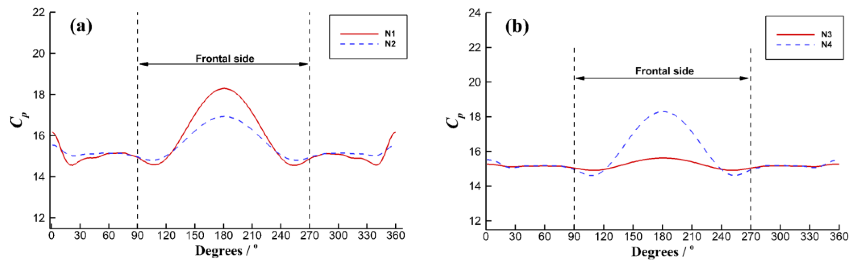 Water 15 03259 g013a