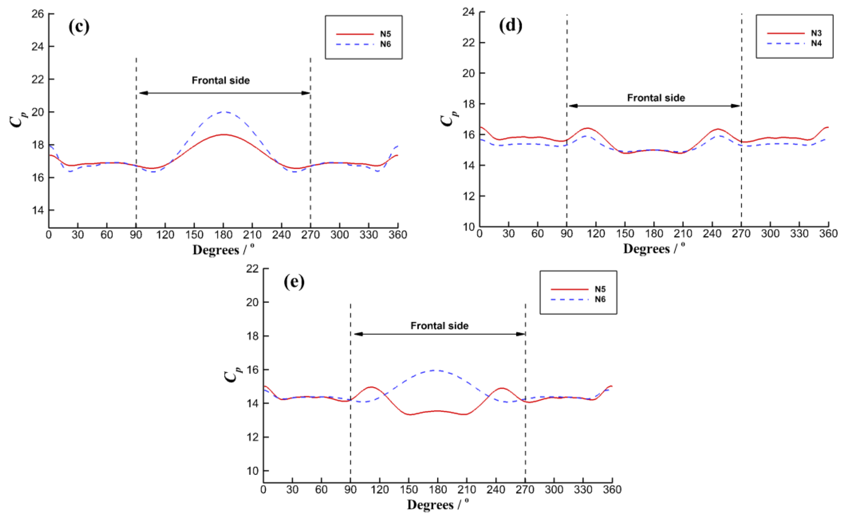 Water 15 03259 g013b