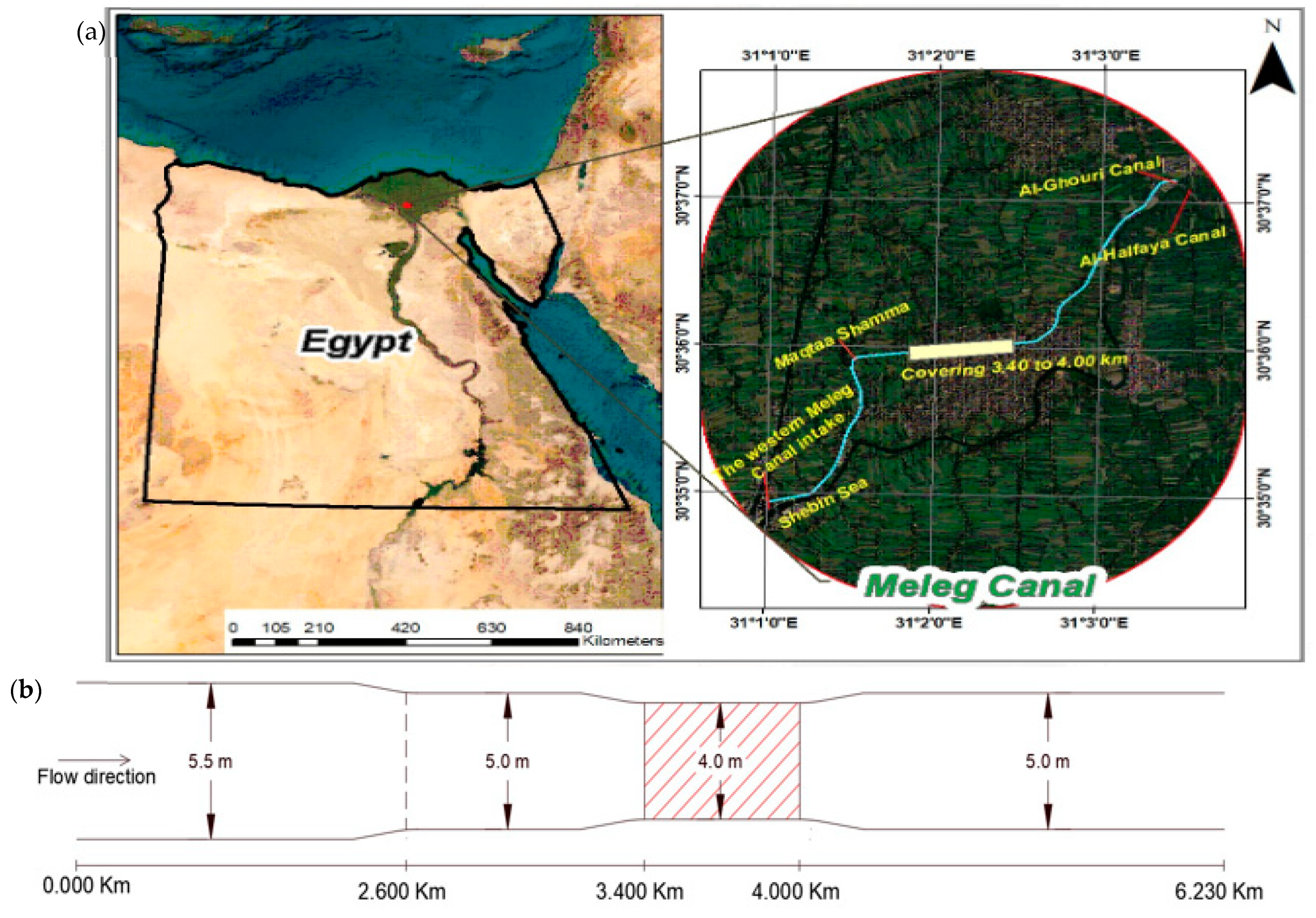 Water 15 03288 g001 Water 15 03288 g001