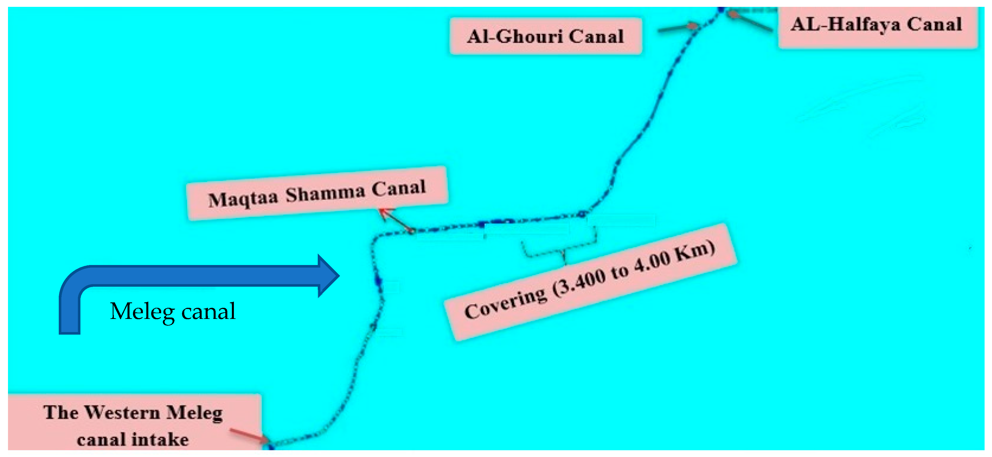 Water 15 03288 g003 Water 15 03288 g003