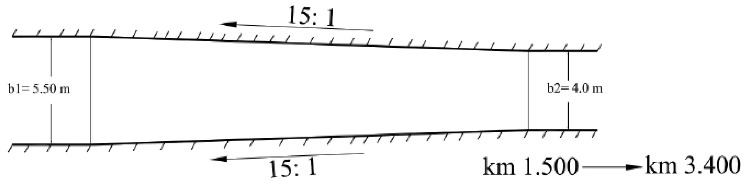 Water 15 03288 g007 Water 15 03288 g007