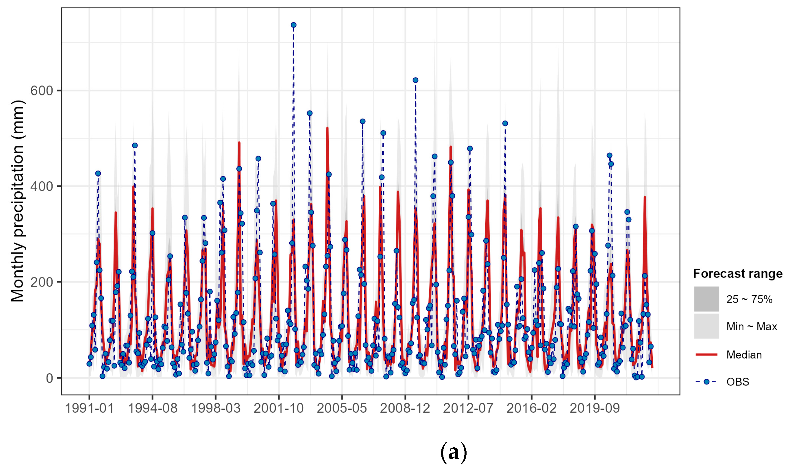 Water 15 03291 g004a