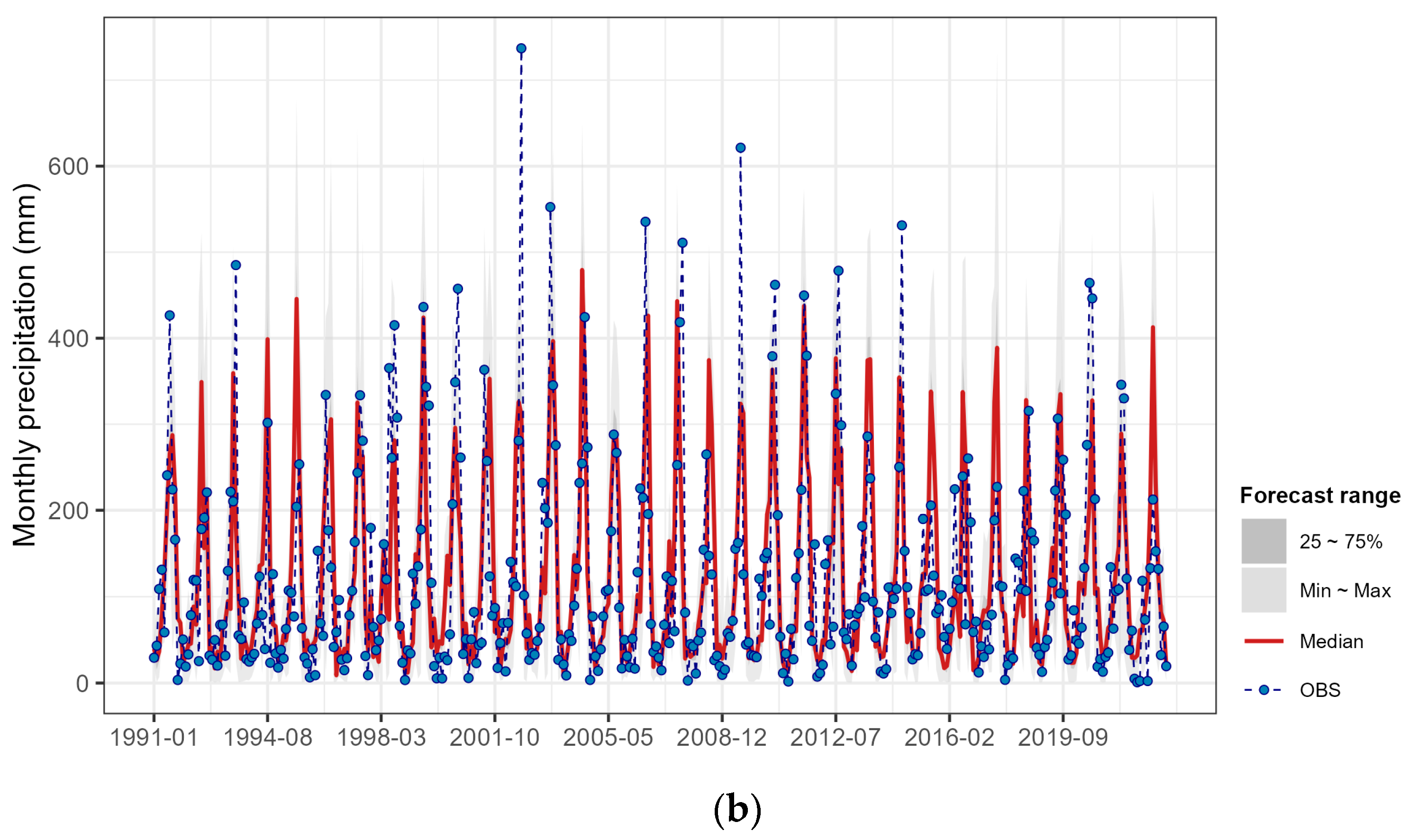 Water 15 03291 g004b