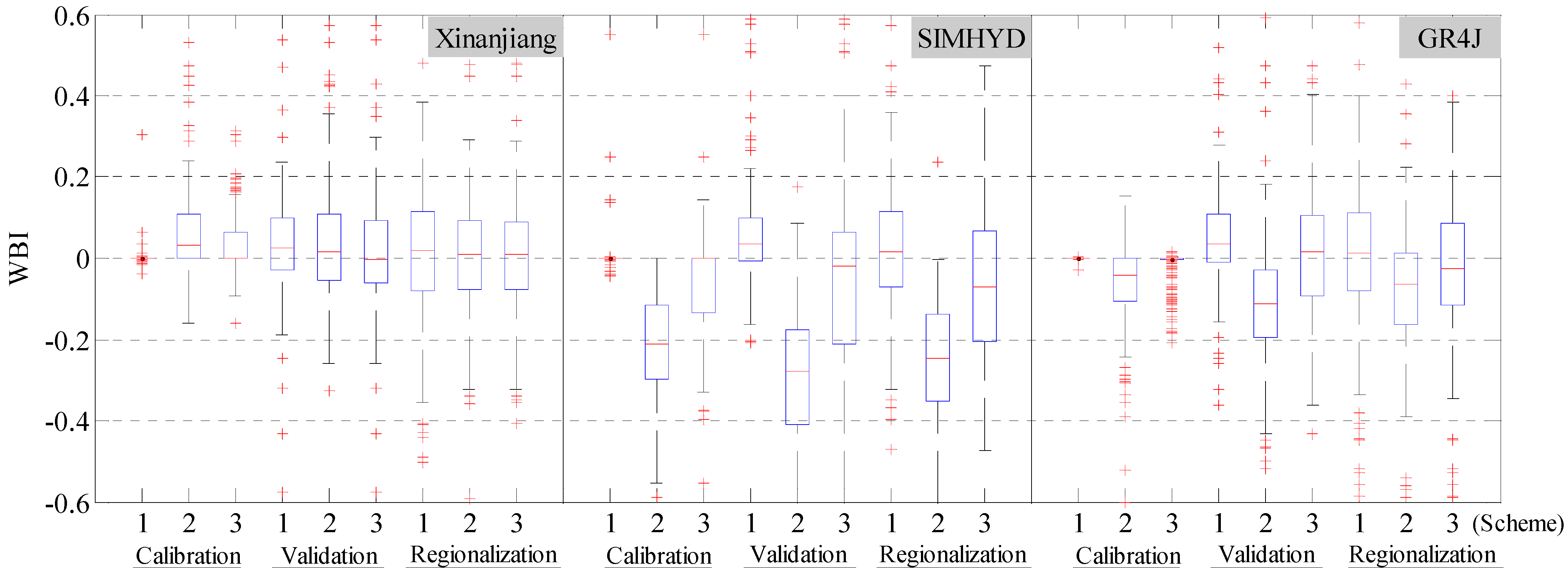Water 15 03307 g008 Water 15 03307 g008