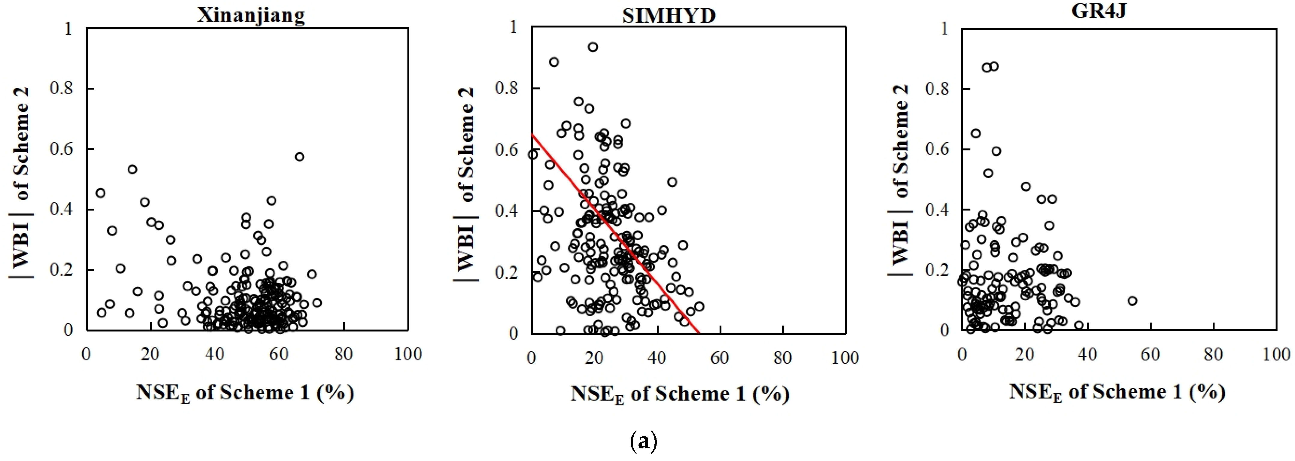 Water 15 03307 g009a Water 15 03307 g009a