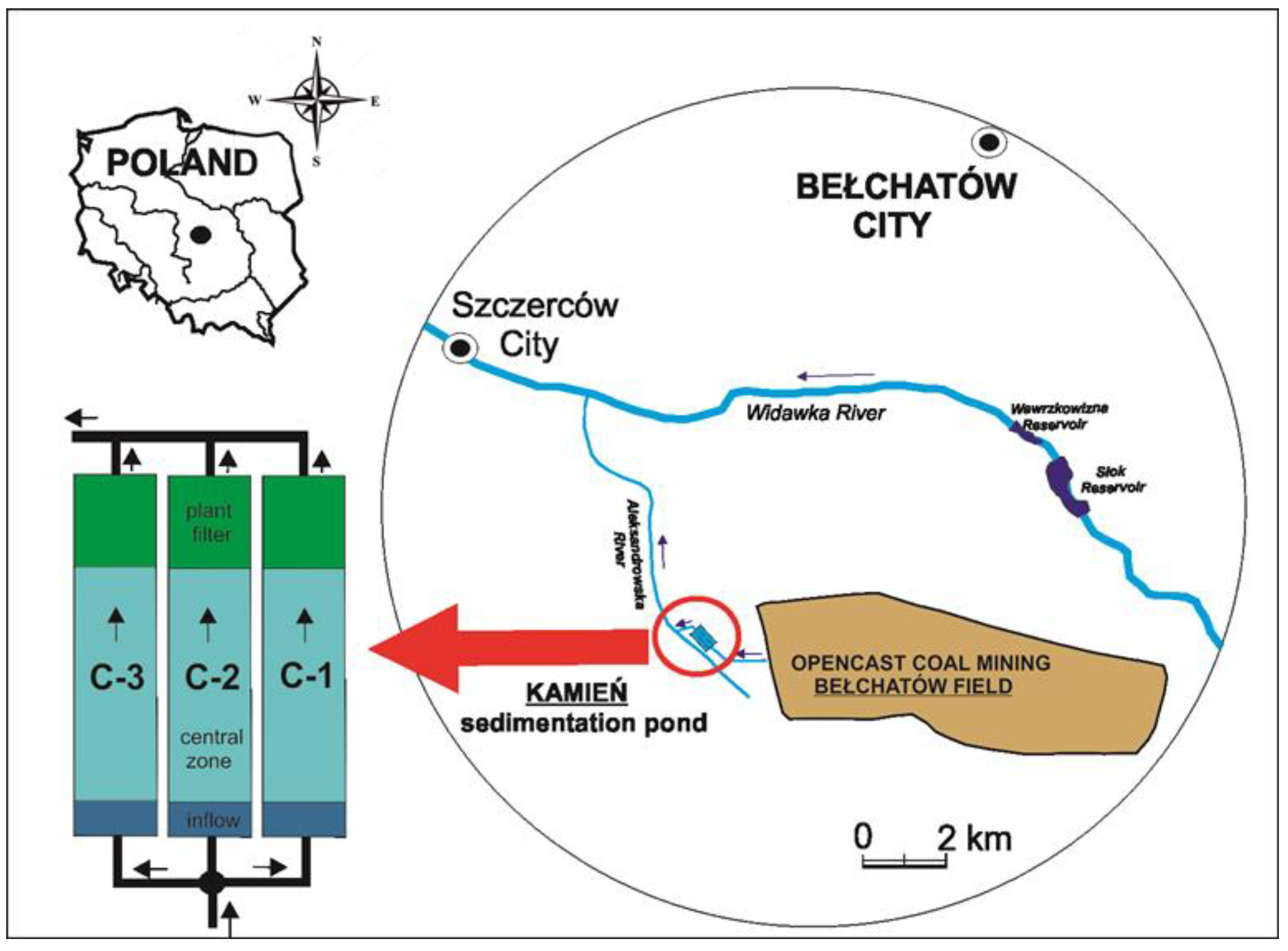 Water 15 03328 g001 Water 15 03328 g001