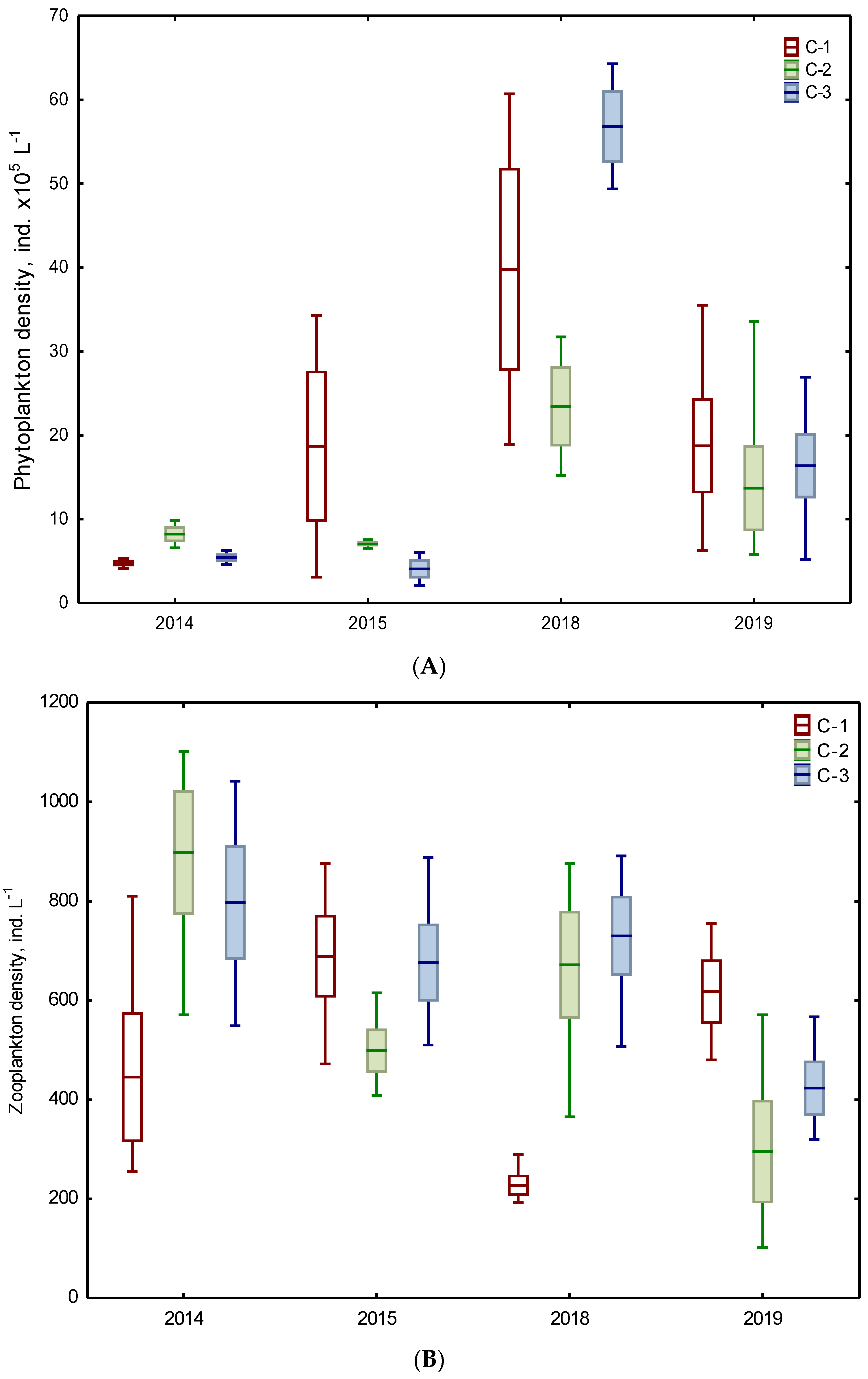 Water 15 03328 g002a Water 15 03328 g002a