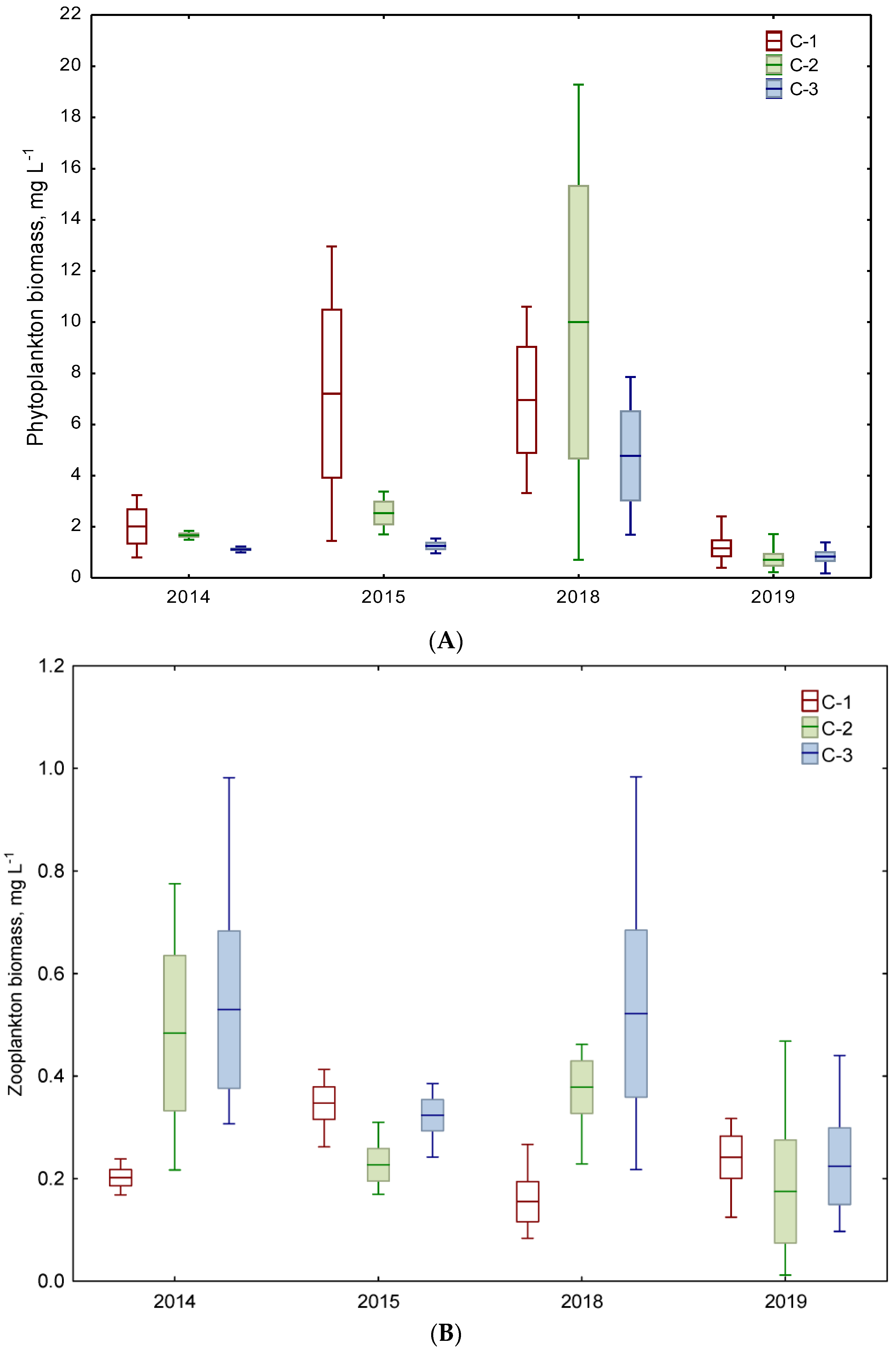Water 15 03328 g003a Water 15 03328 g003a
