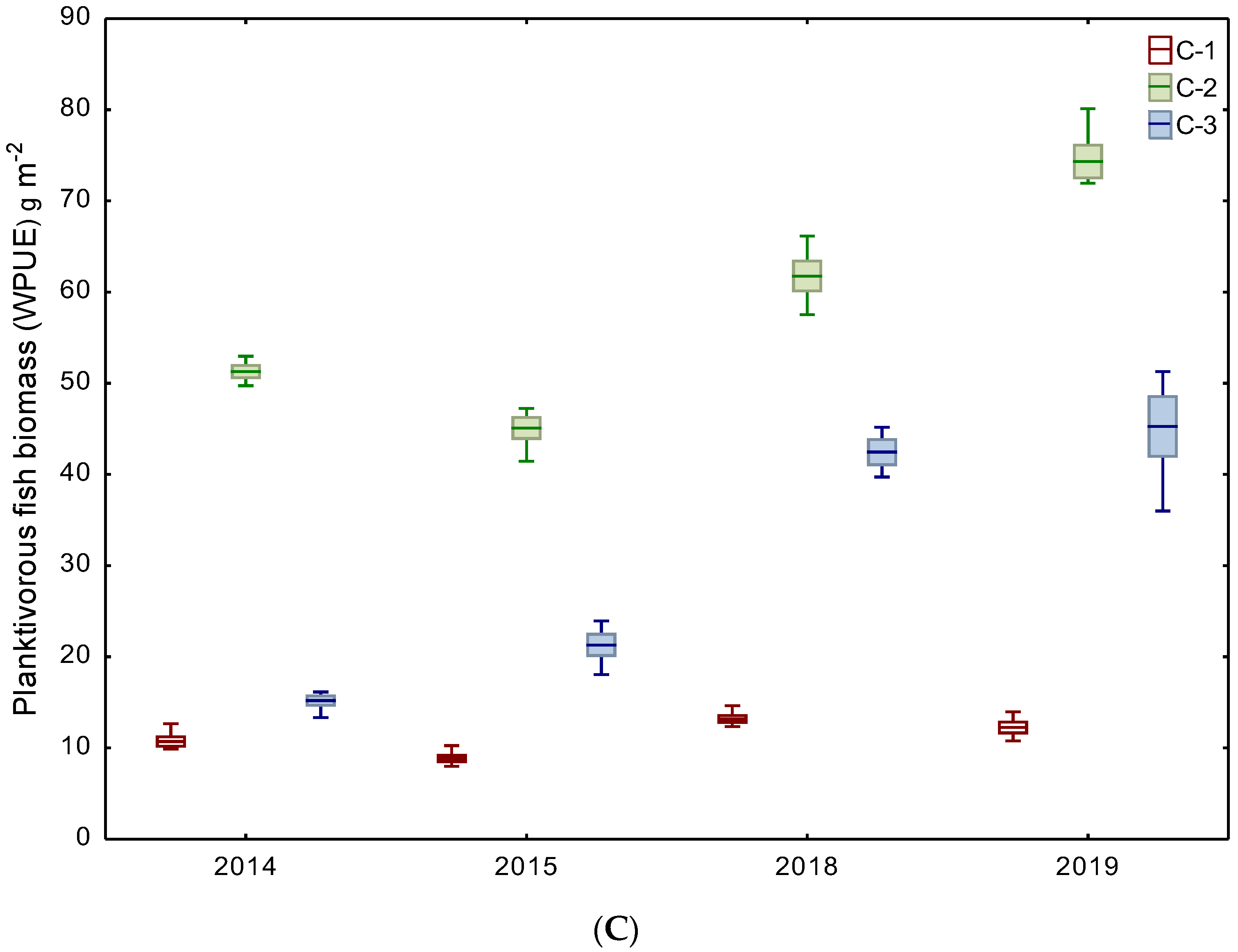 Water 15 03328 g003b Water 15 03328 g003b