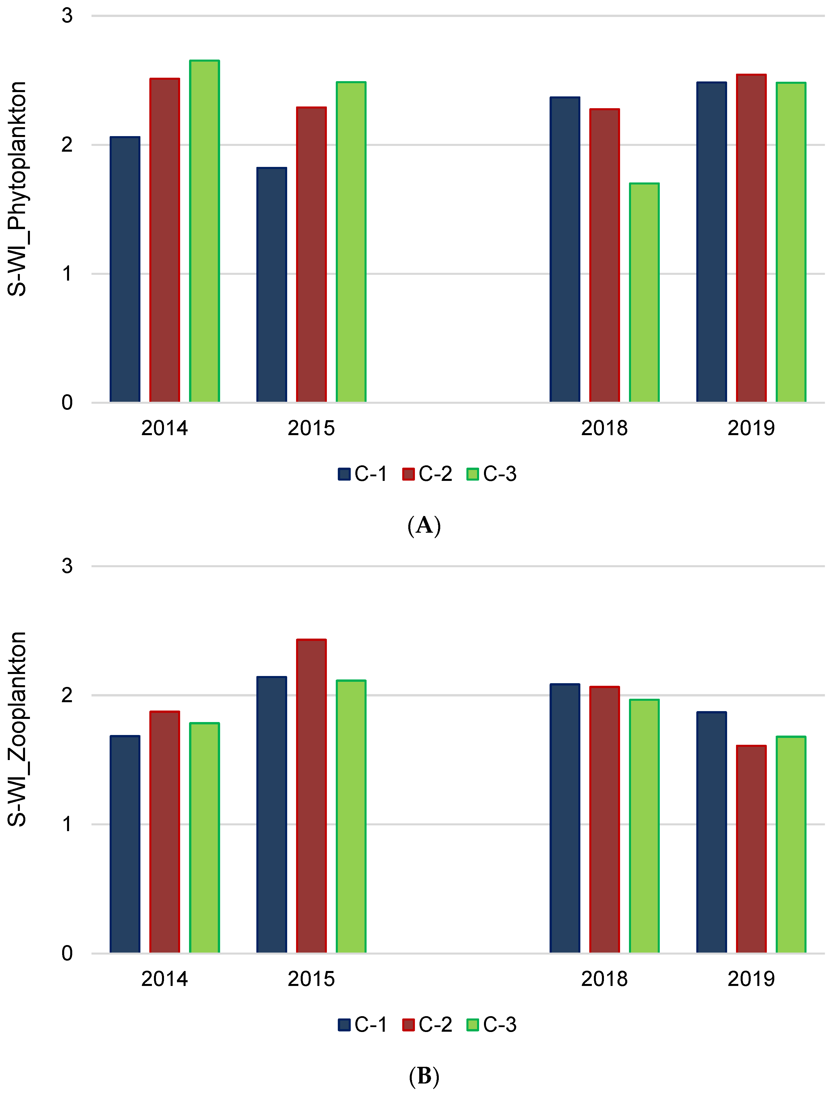 Water 15 03328 g004 Water 15 03328 g004