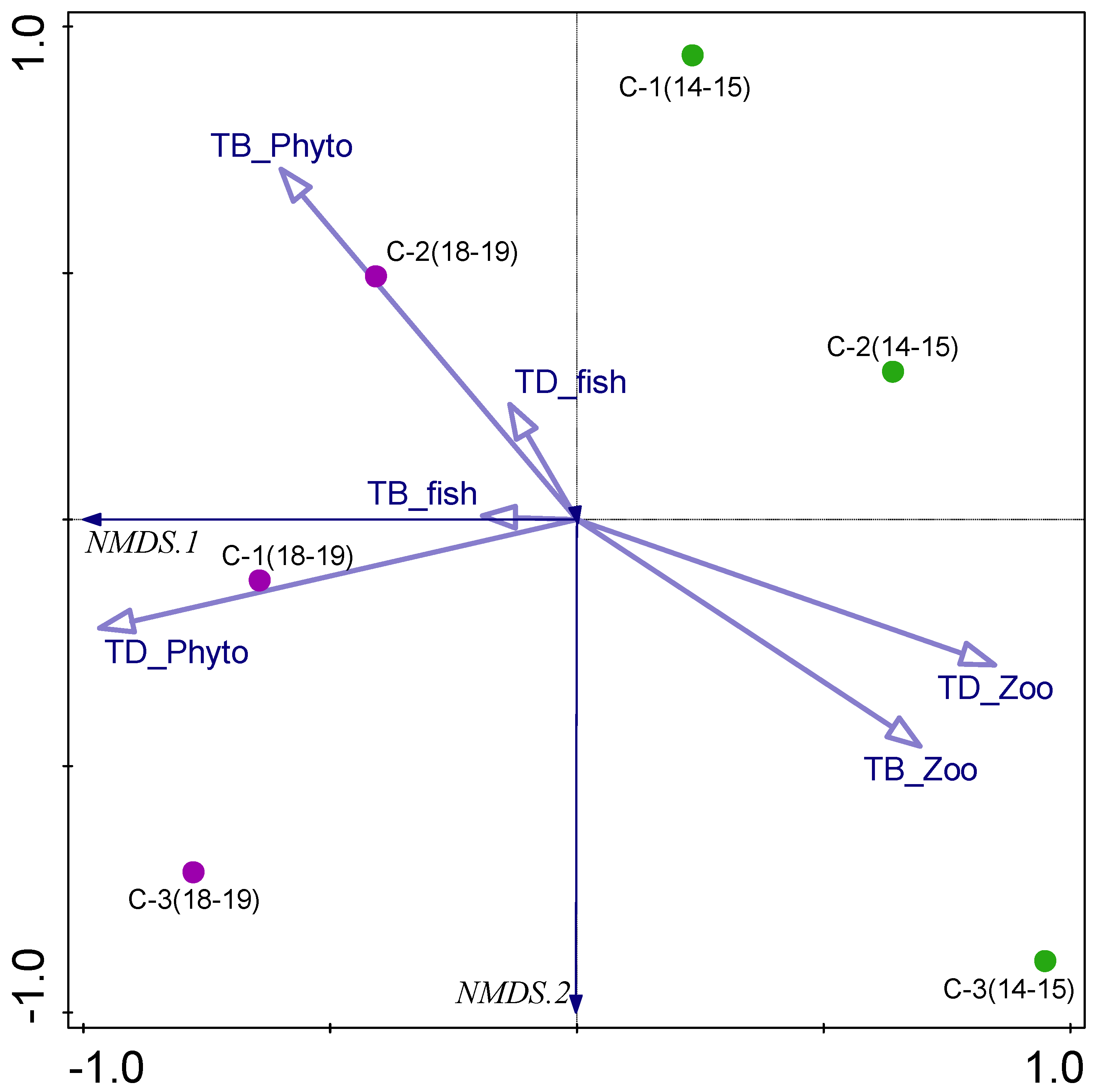 Water 15 03328 g007 Water 15 03328 g007