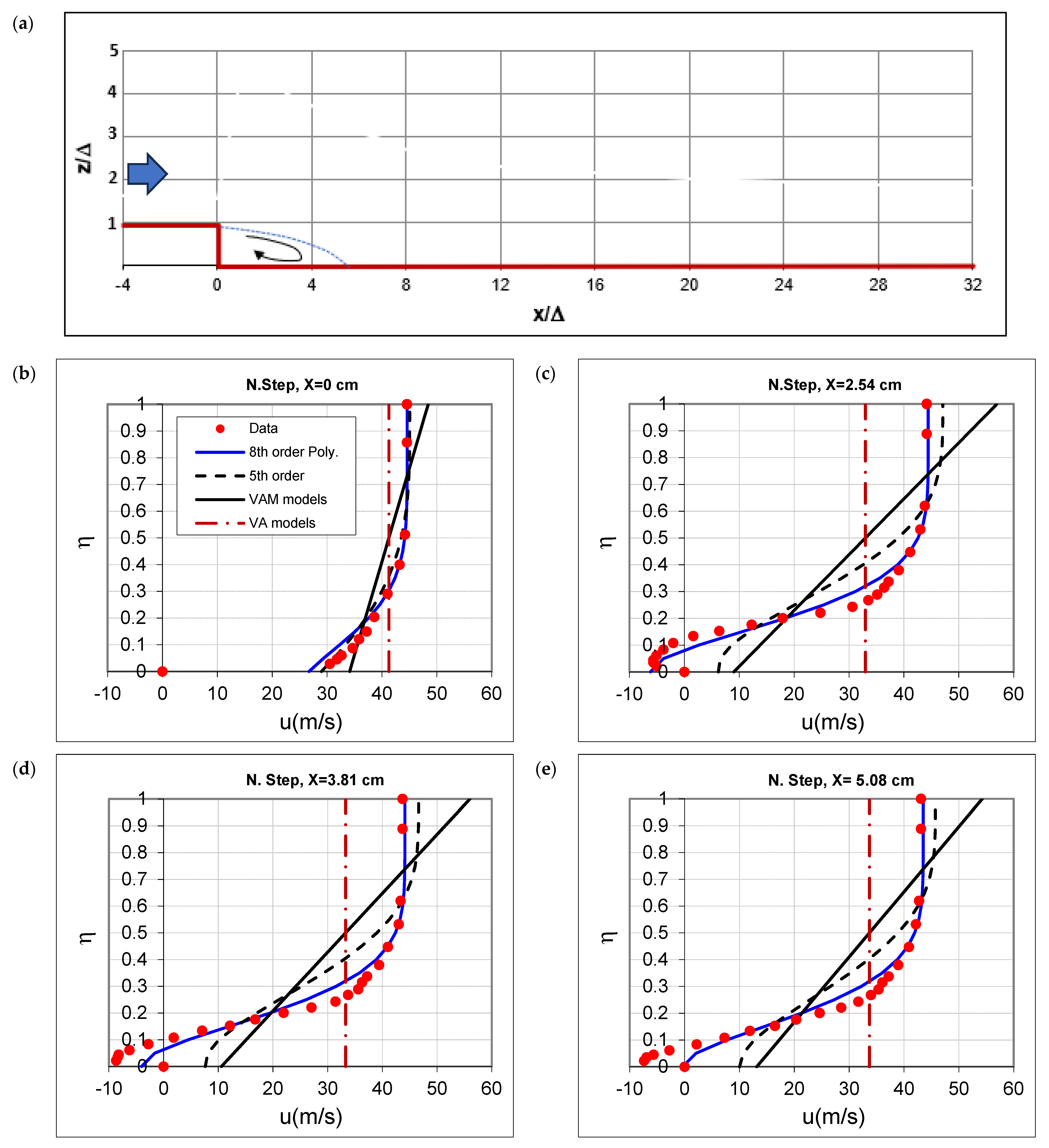 Water 15 03351 g014a