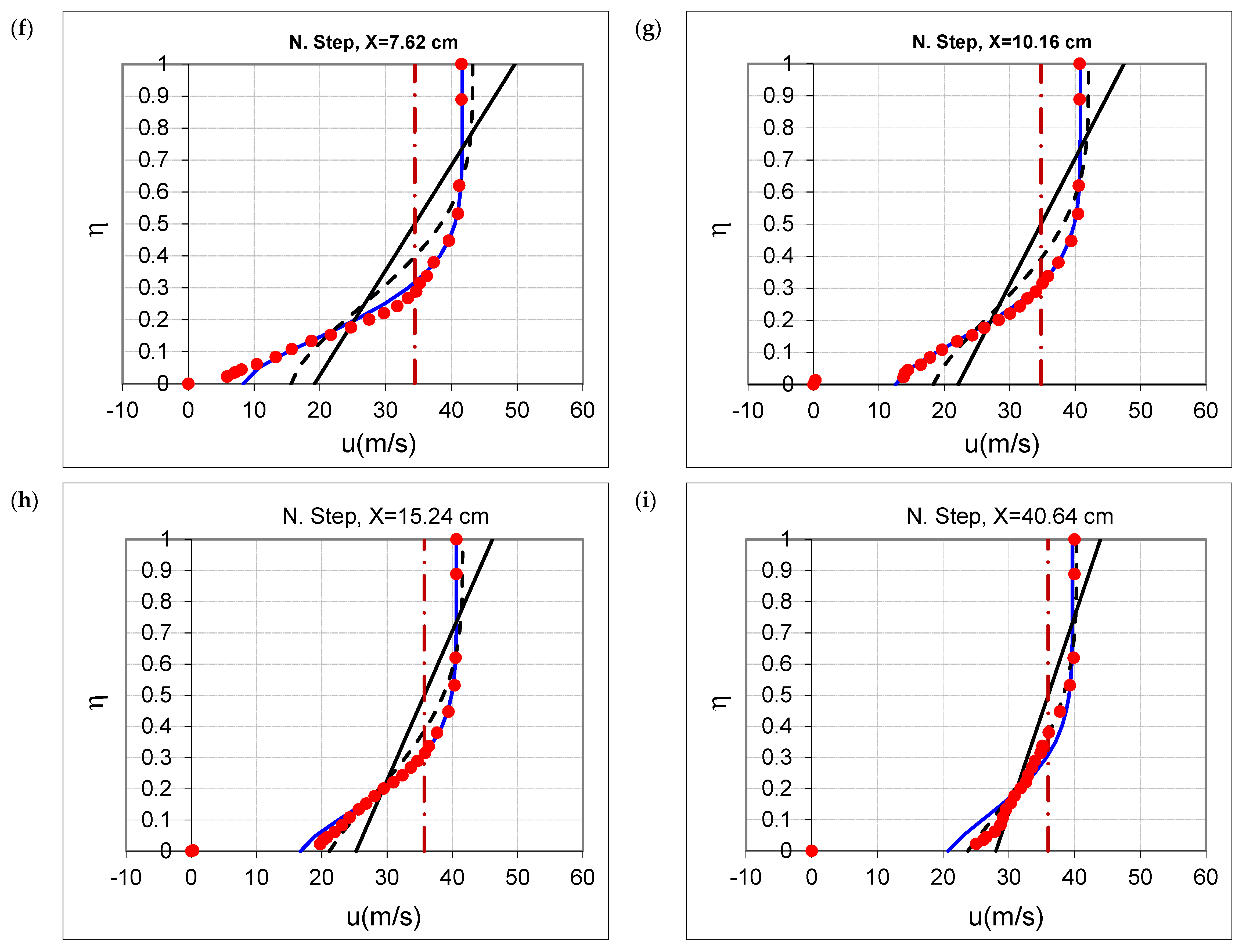 Water 15 03351 g014b