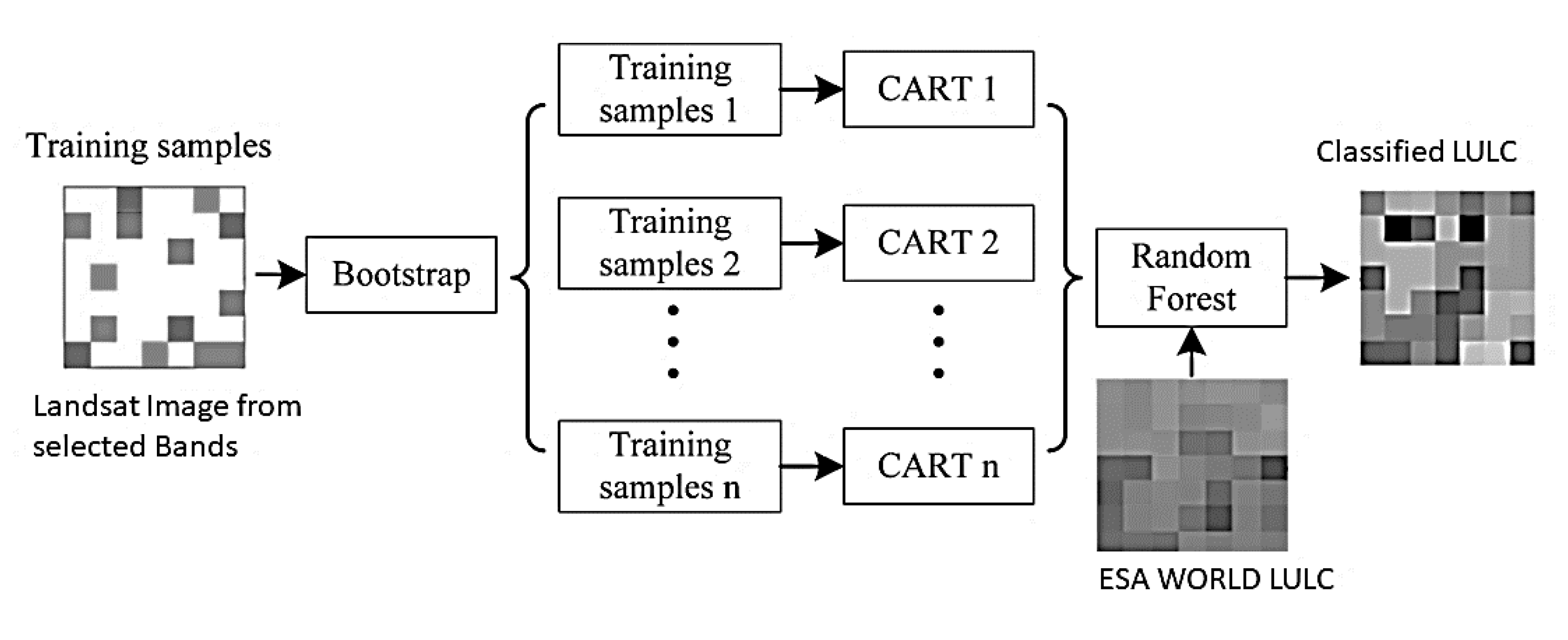 Water 15 03364 g003 Water 15 03364 g003