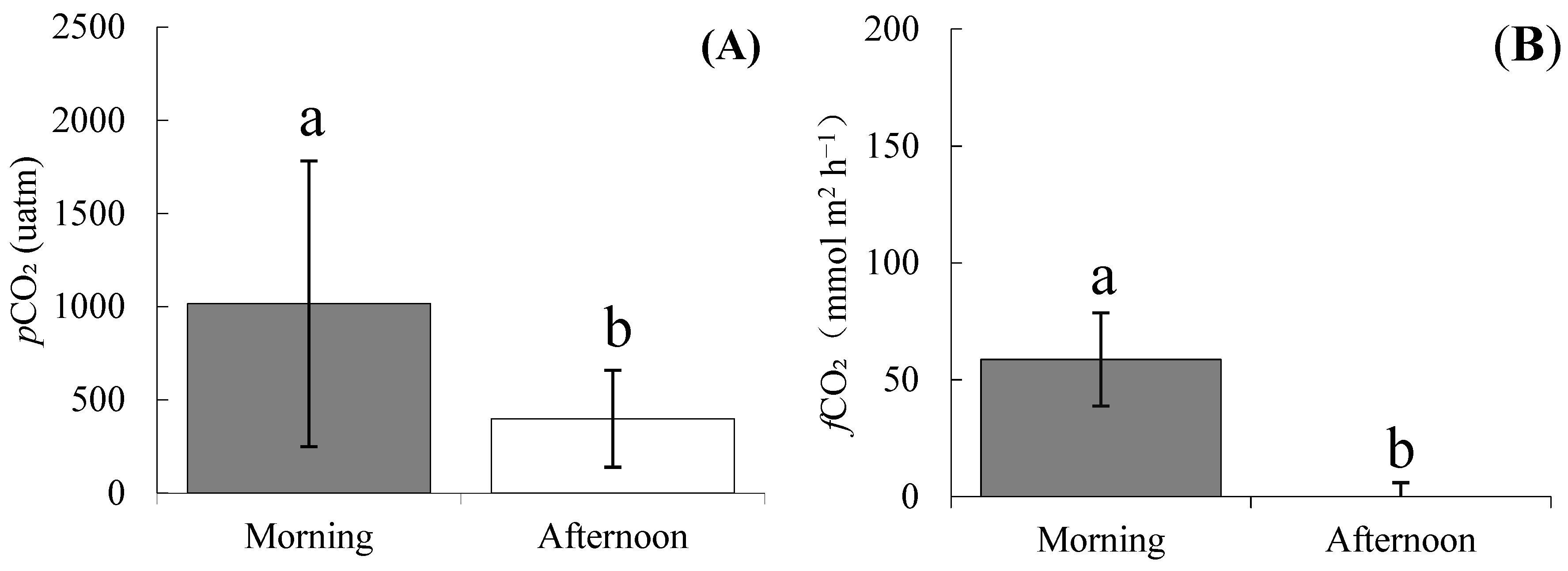 Water 15 03365 g004a