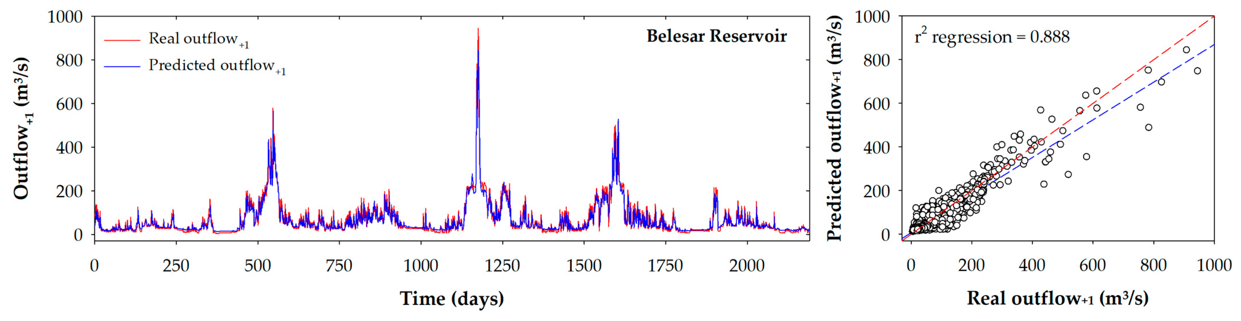 Water 15 03380 g009a