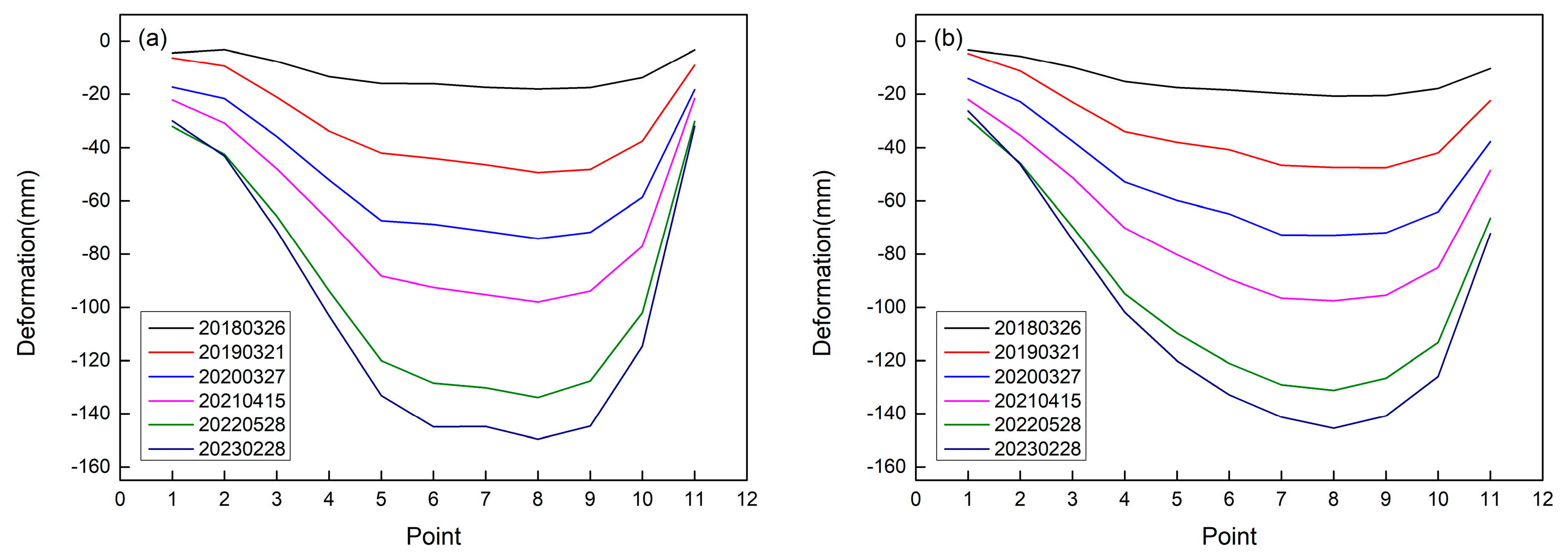 Water 15 03384 g010a