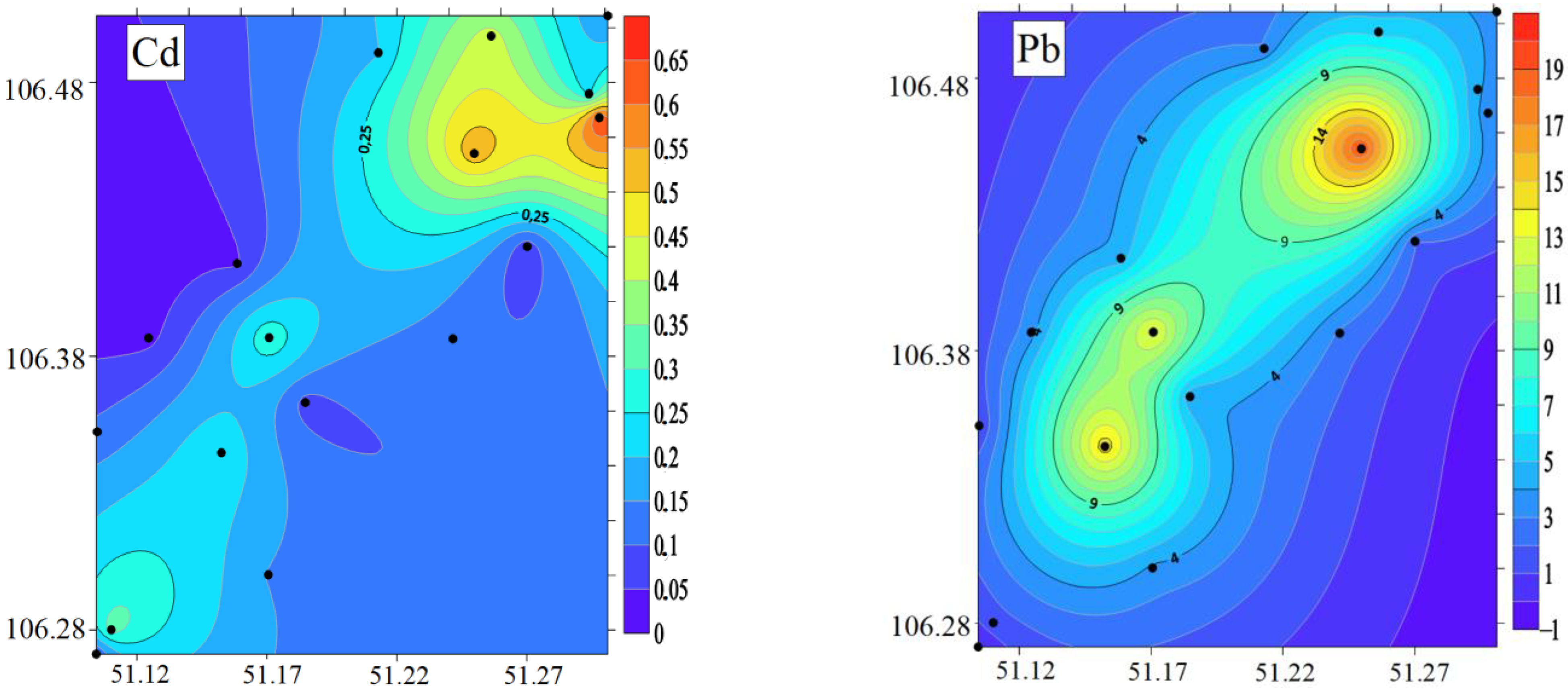 Water 15 03385 g011b