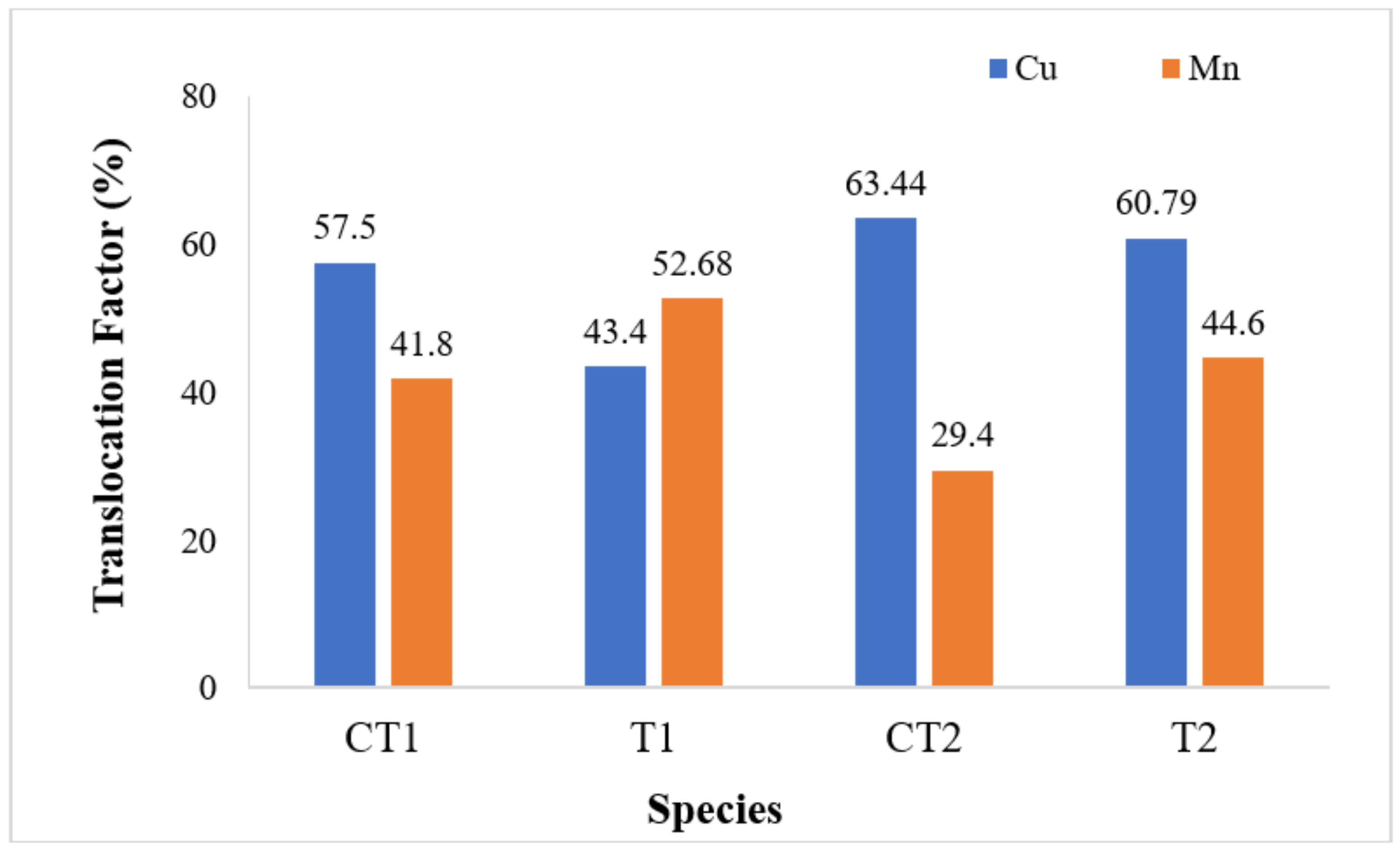 Water 15 03439 g005 Water 15 03439 g005