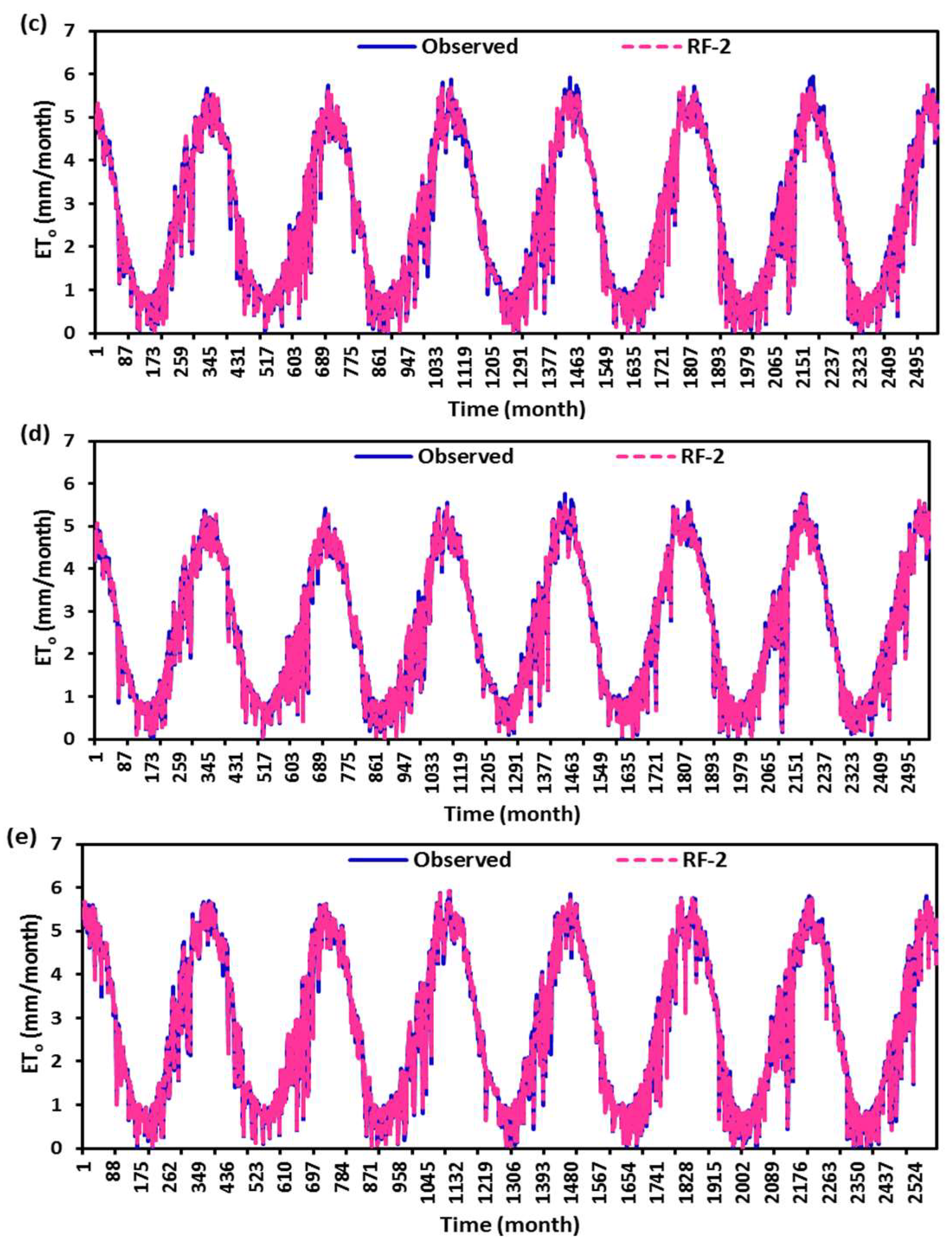 Water 15 03449 g007b