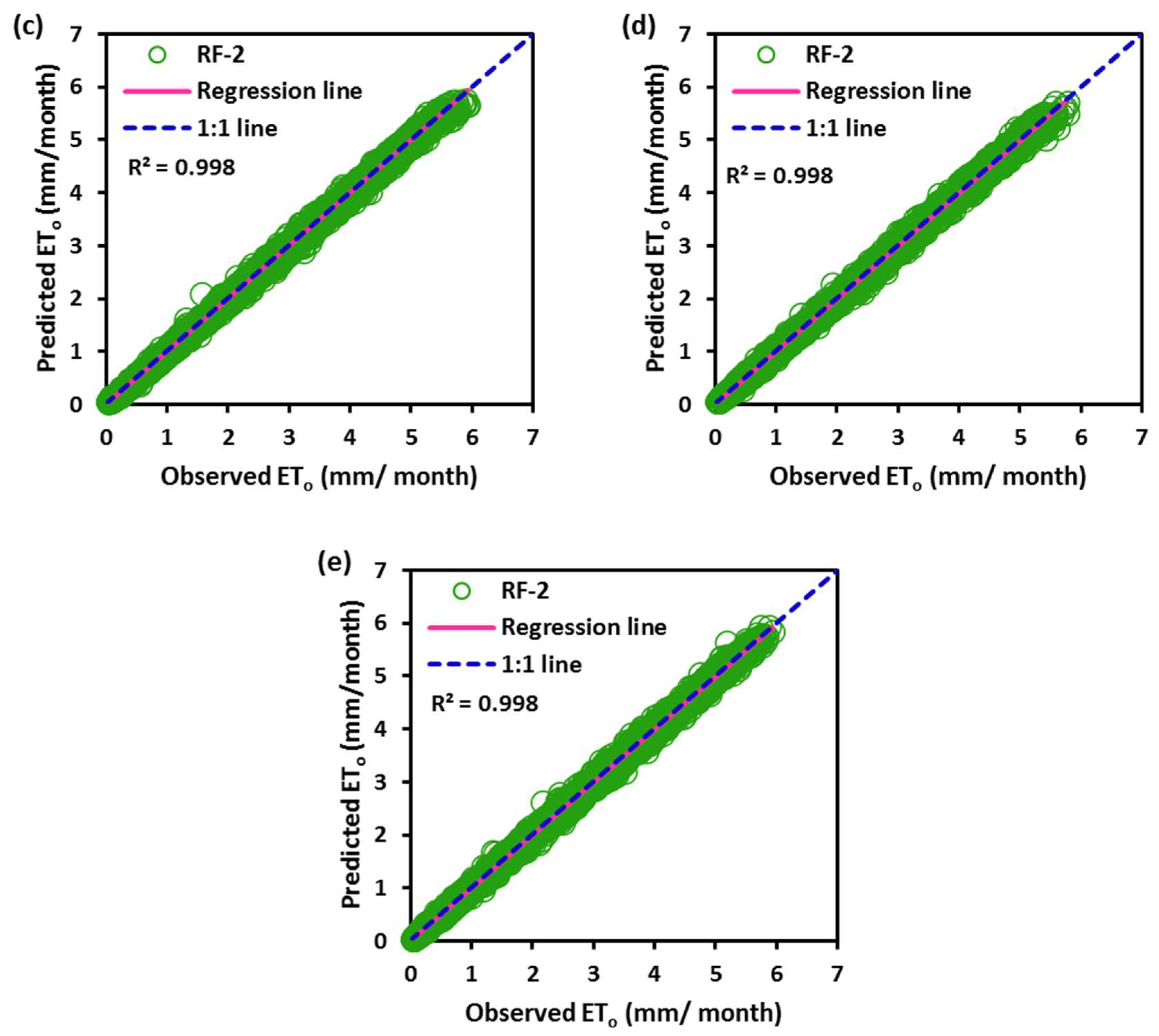 Water 15 03449 g008b