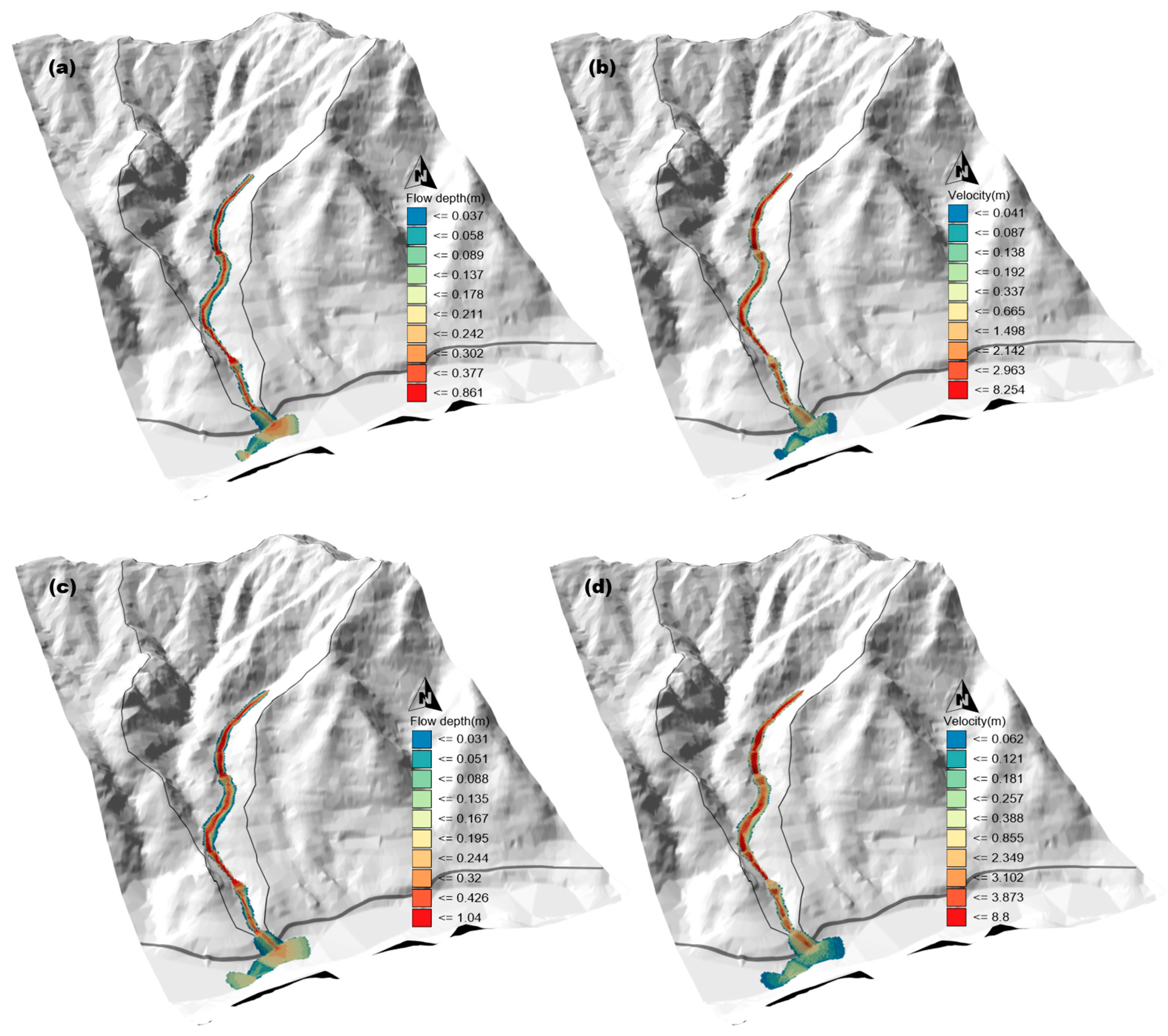 Water 15 03454 g008a