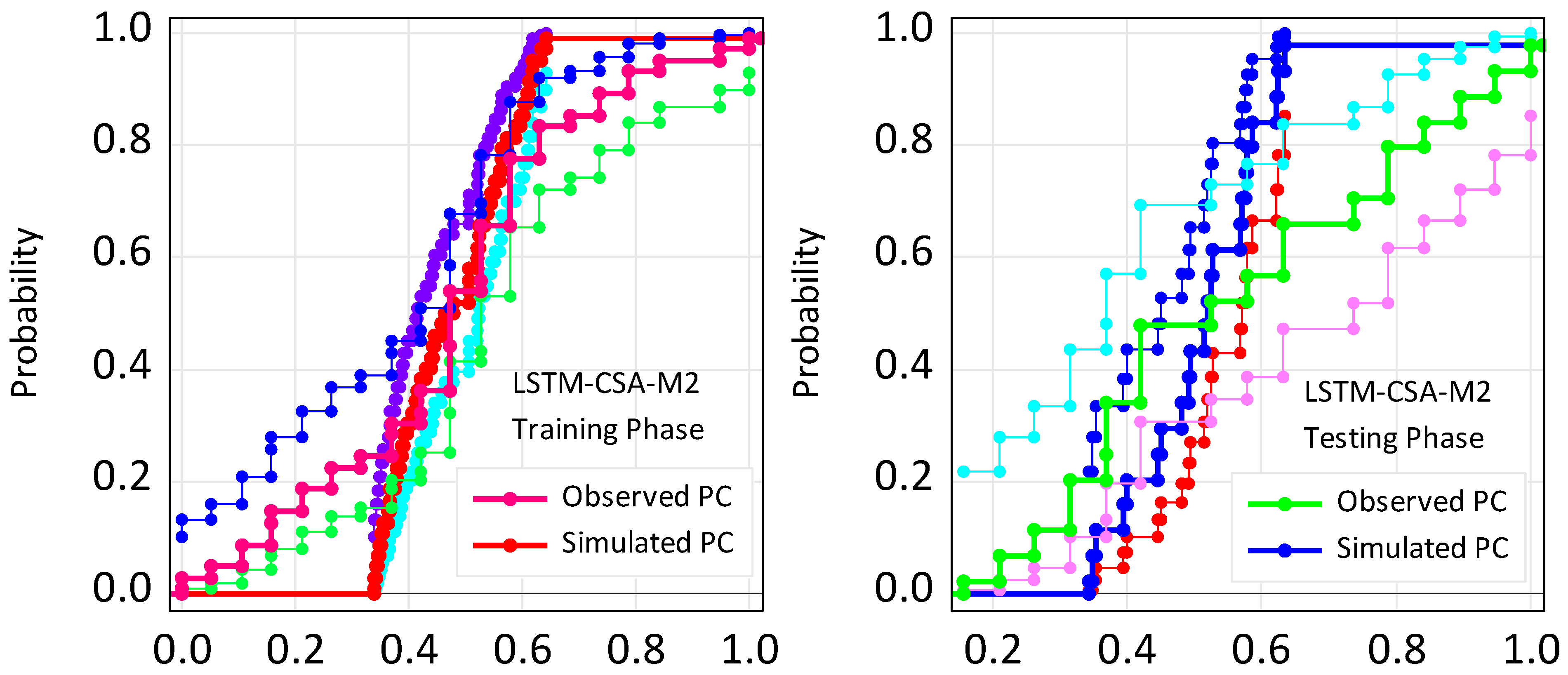 Water 15 03515 g005b