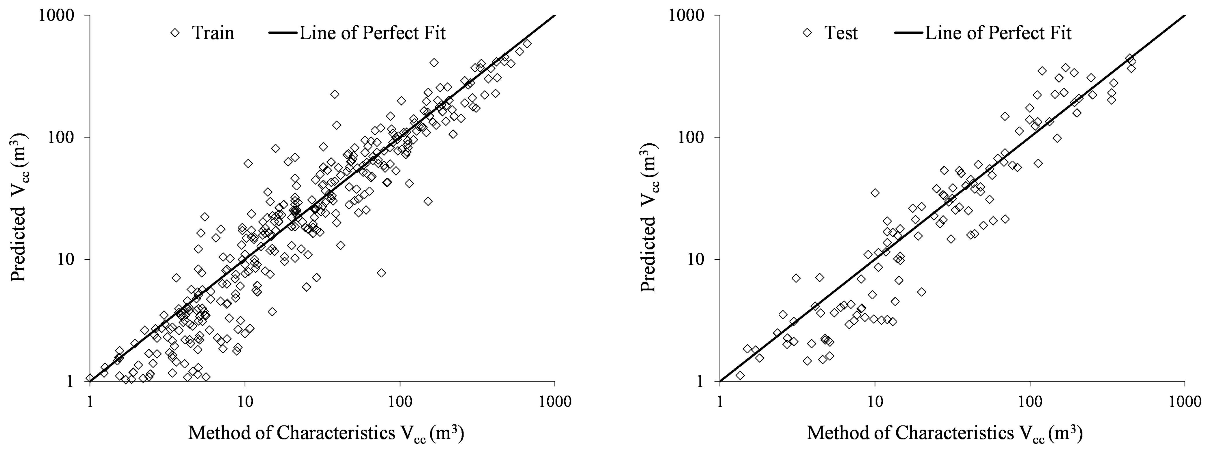 Water 15 03525 g012a