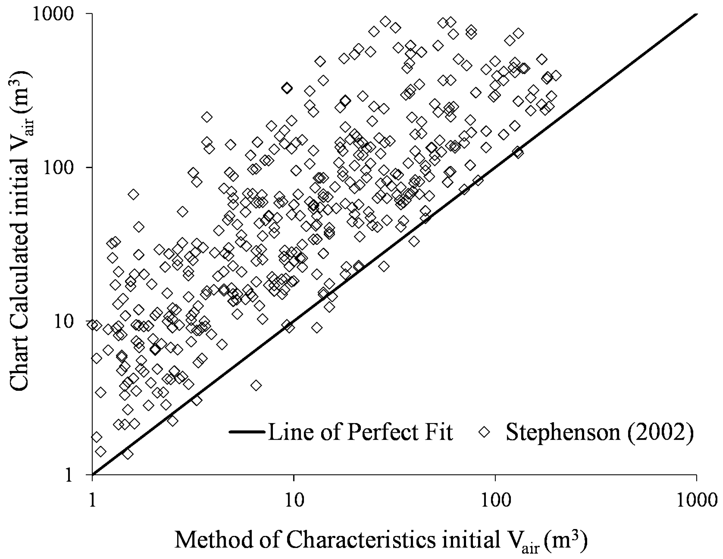 Water 15 03525 g013a