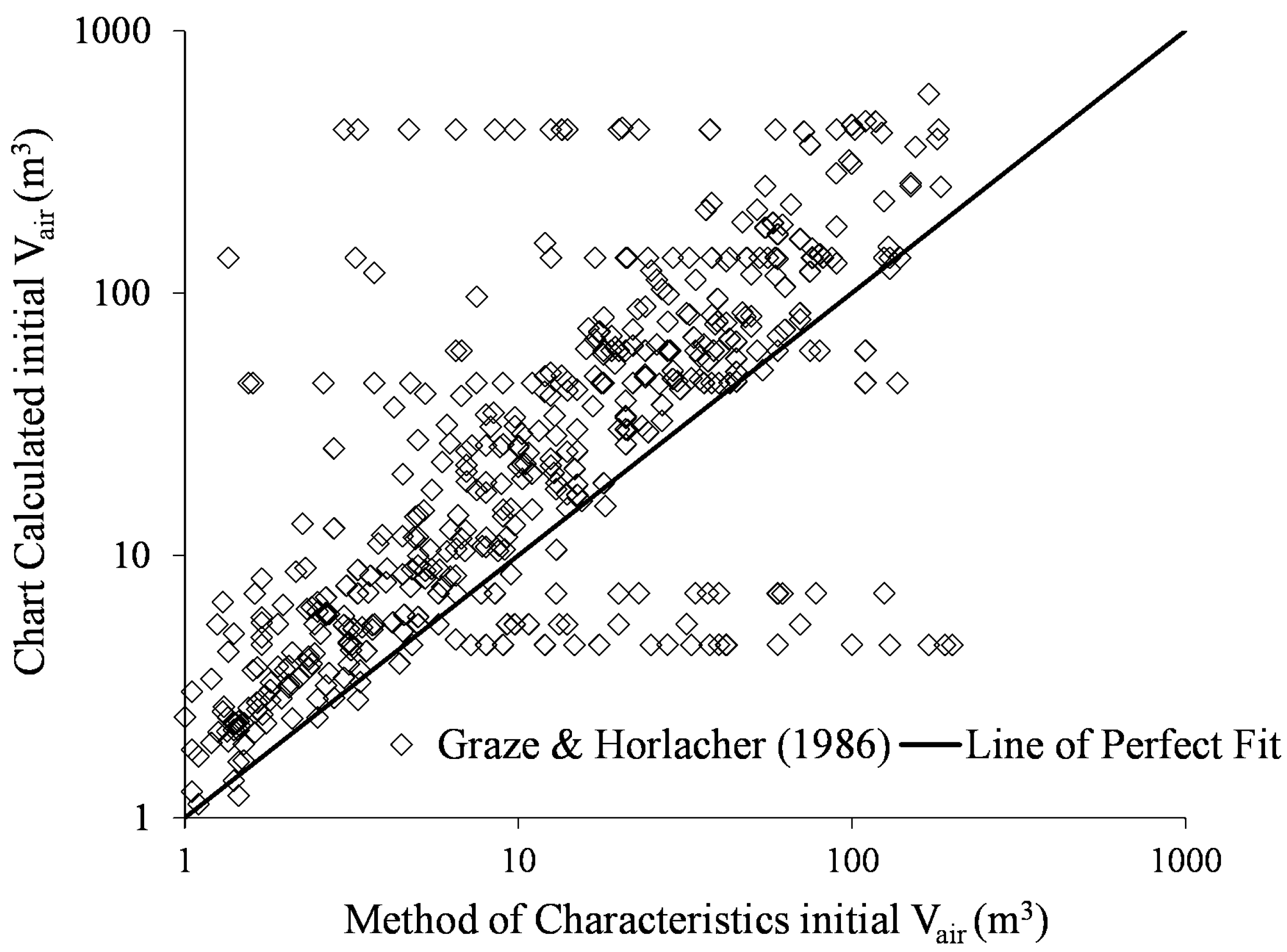 Water 15 03525 g013b