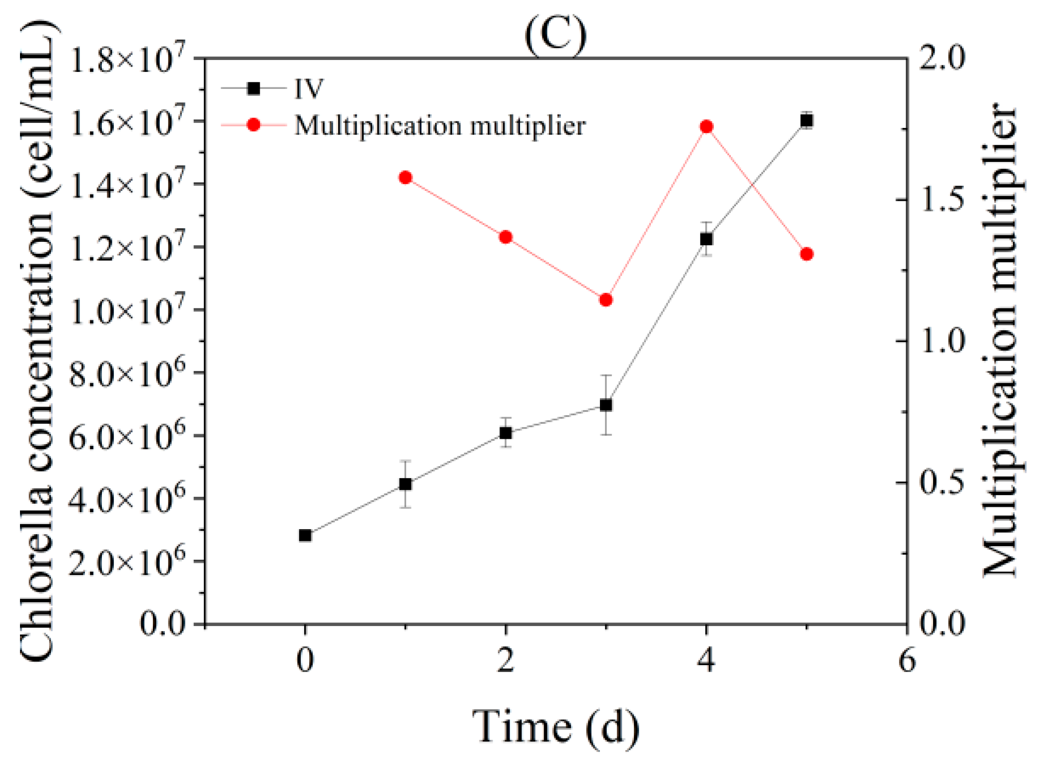 Water 15 03544 g001b