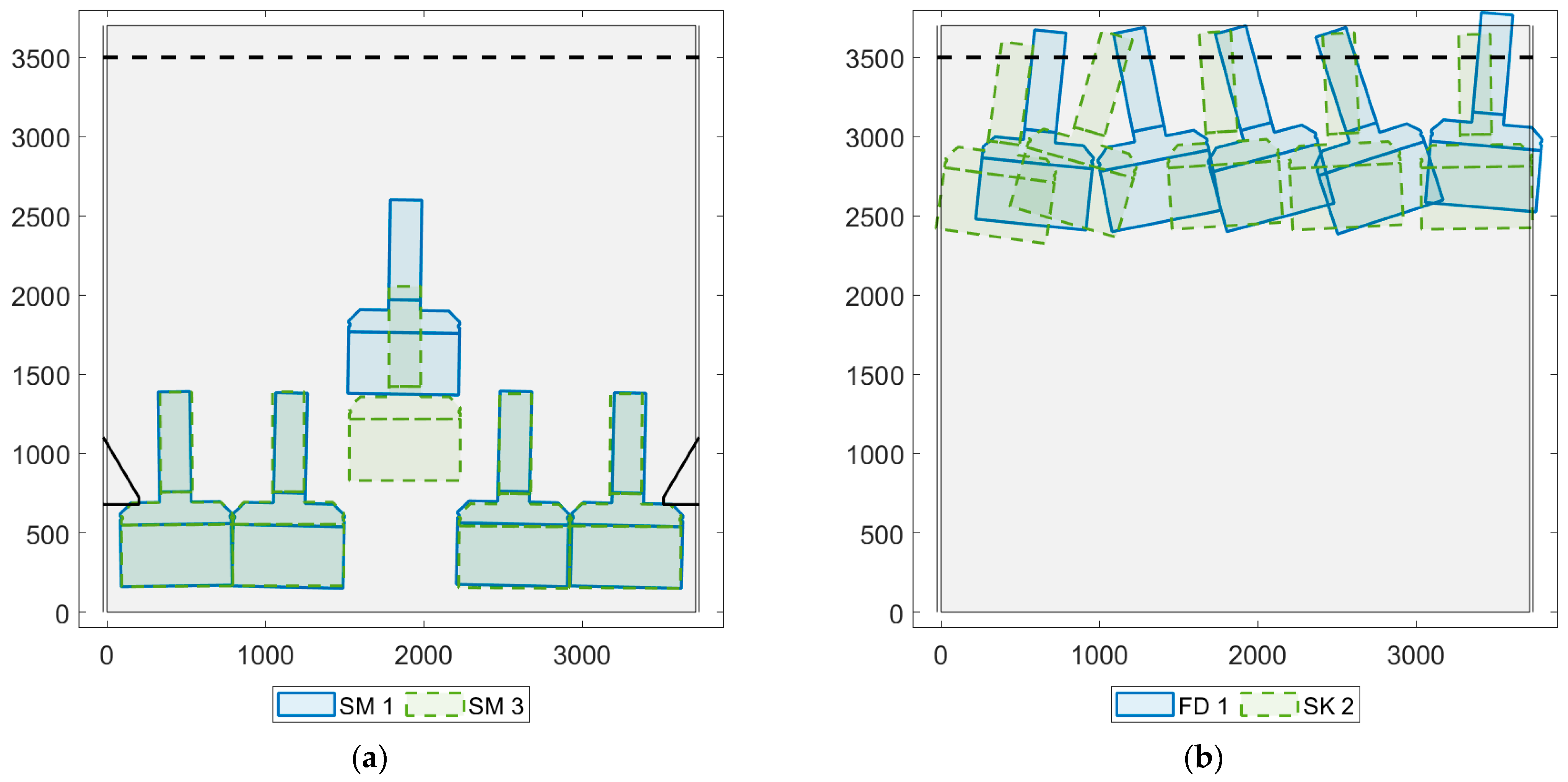 Water 15 03627 g010a